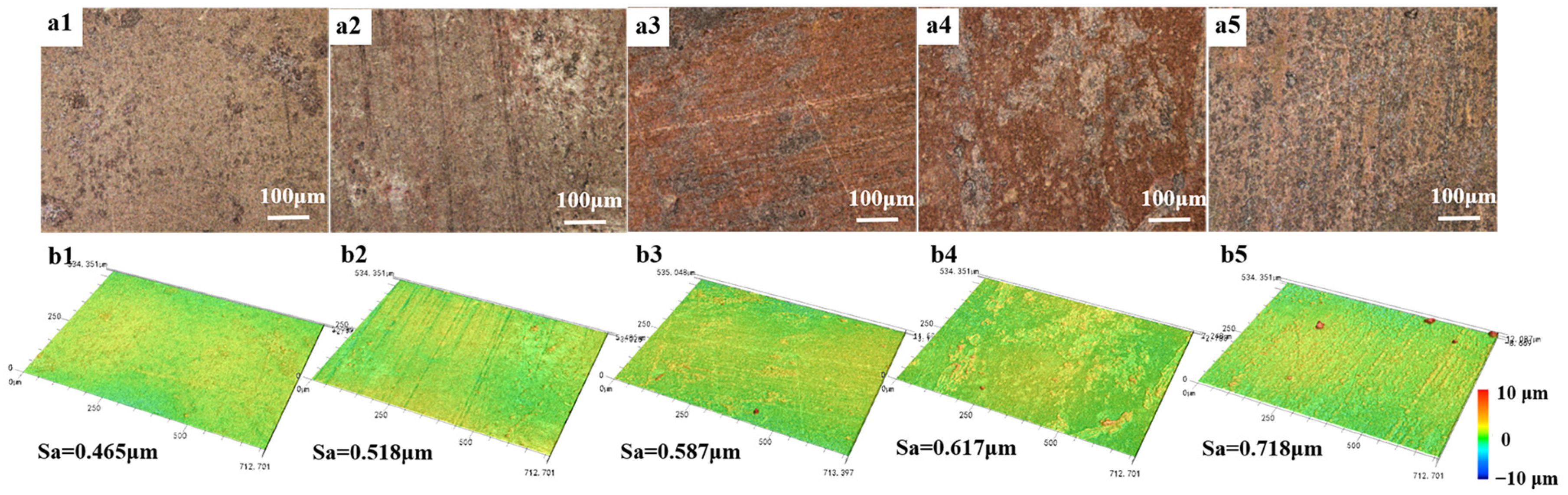 Materials 17 06039 g008