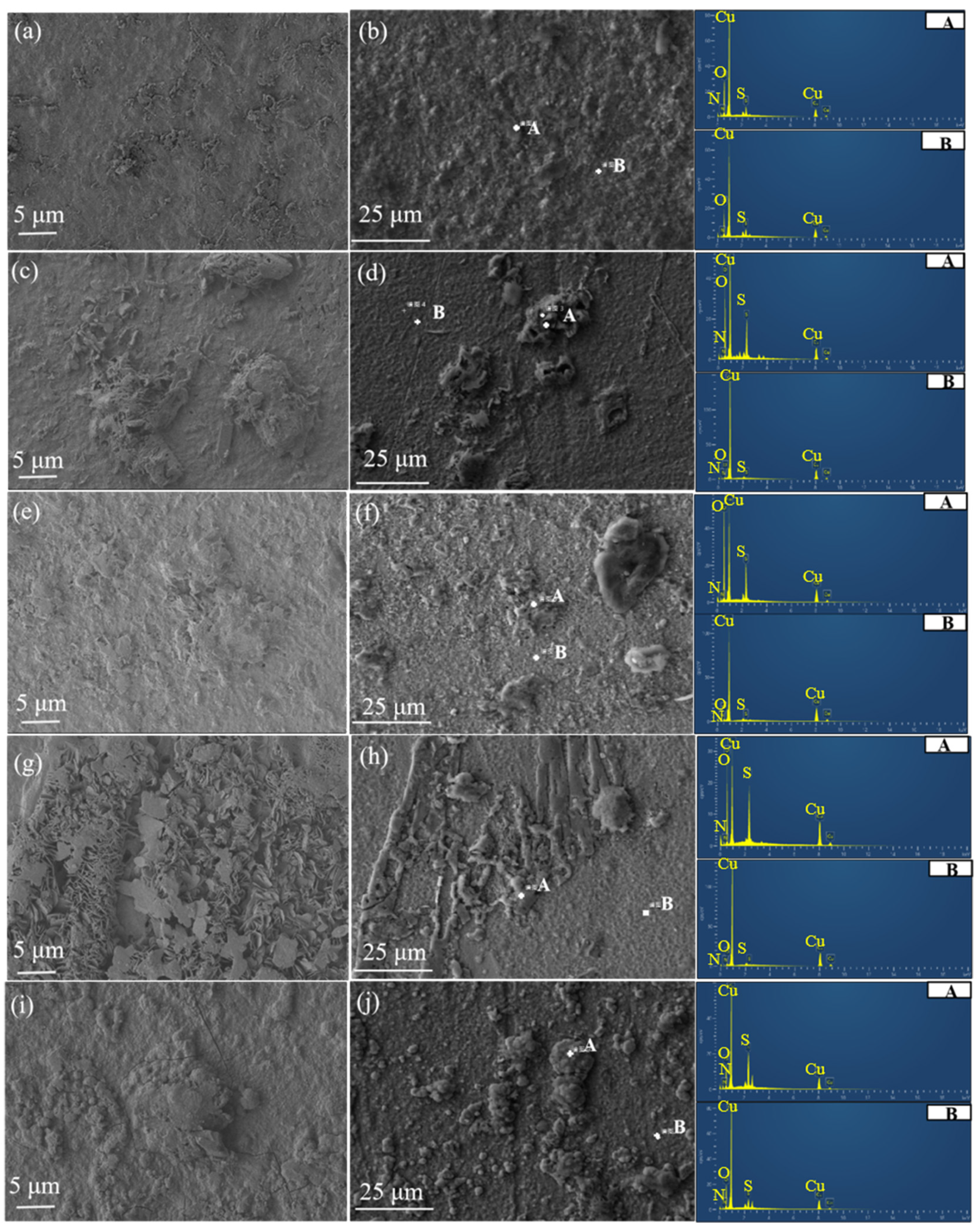 Materials 17 06039 g009