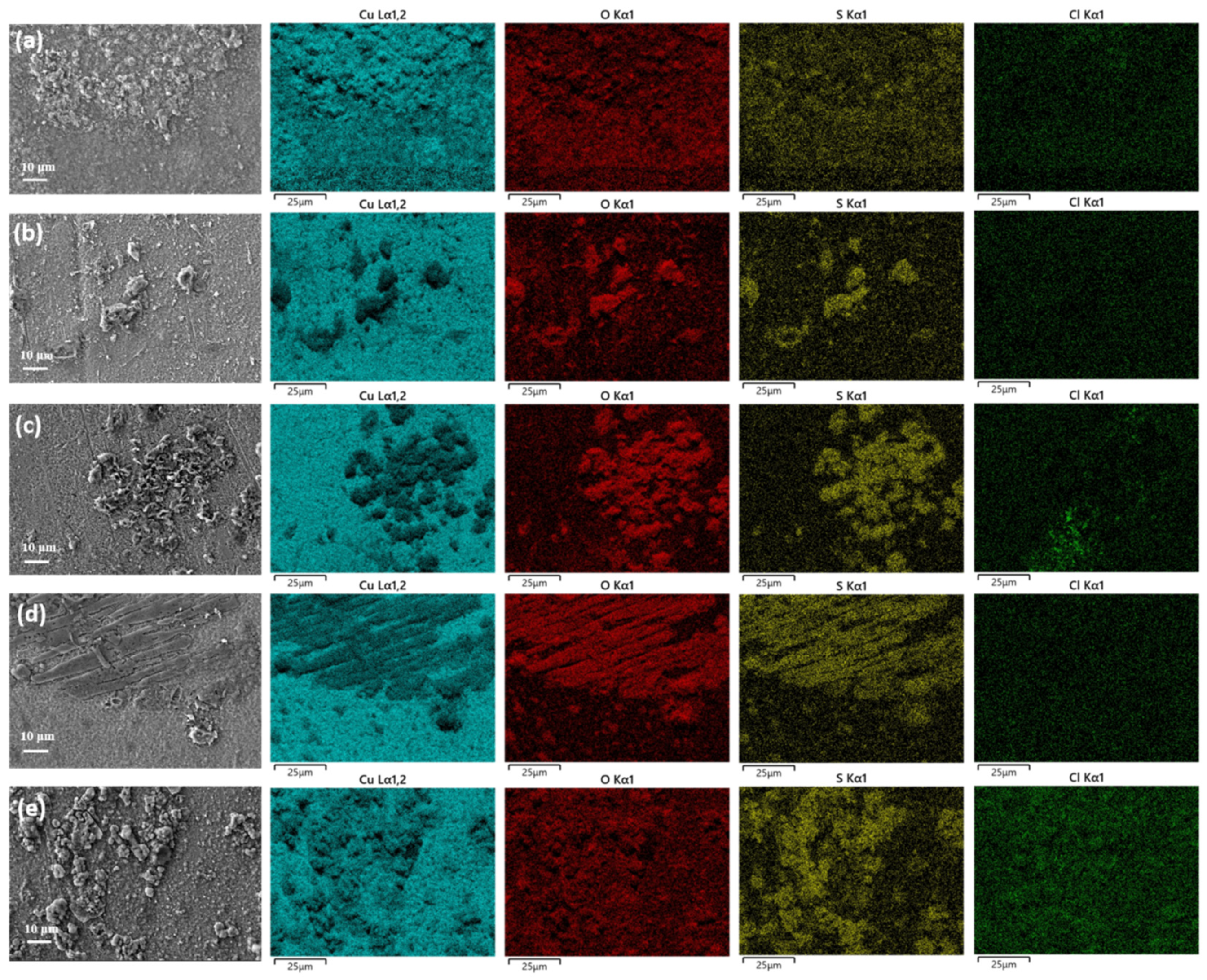 Materials 17 06039 g010