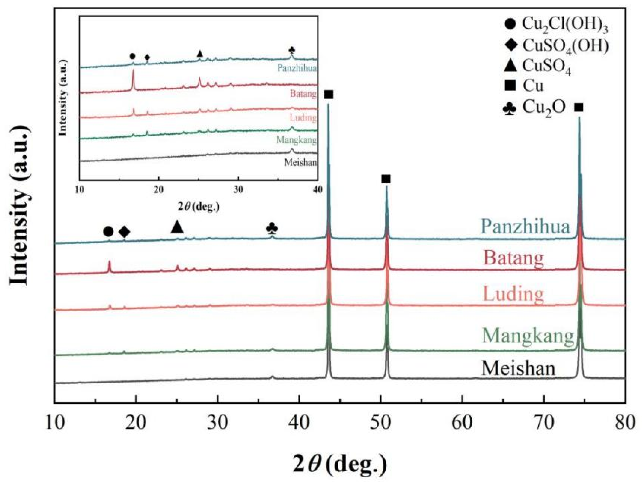 Materials 17 06039 g011