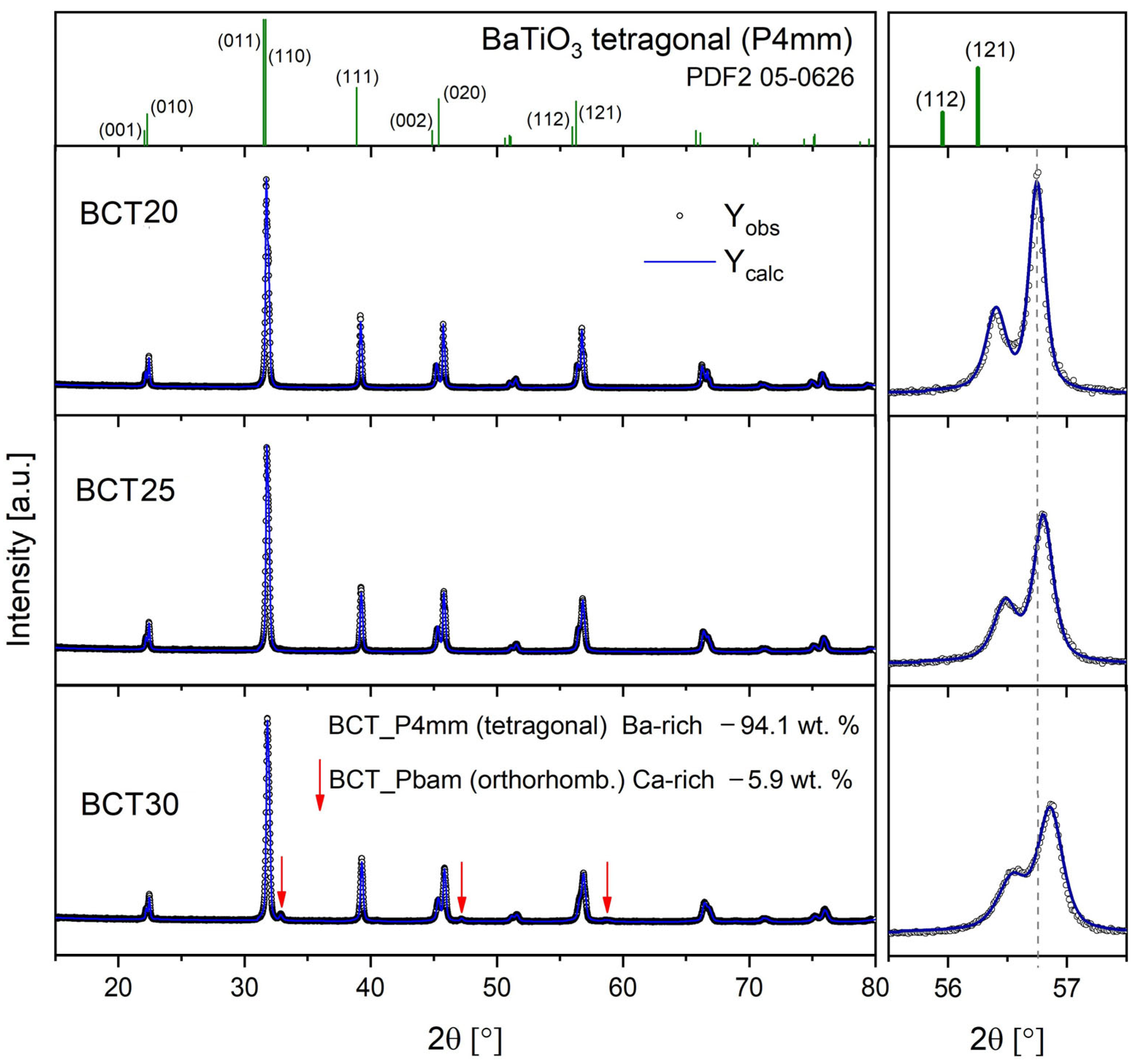 Materials 17 06040 g001