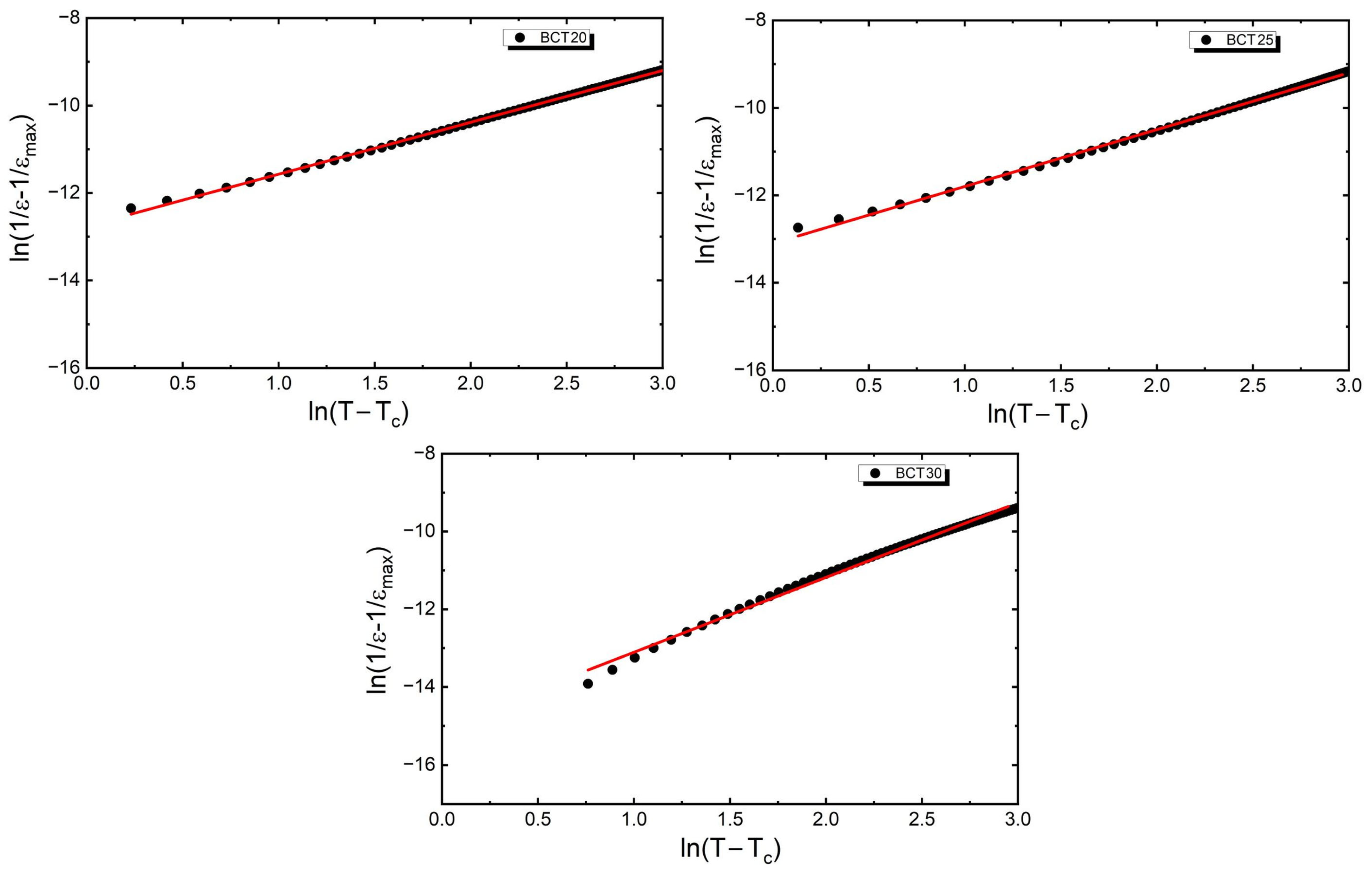 Materials 17 06040 g005