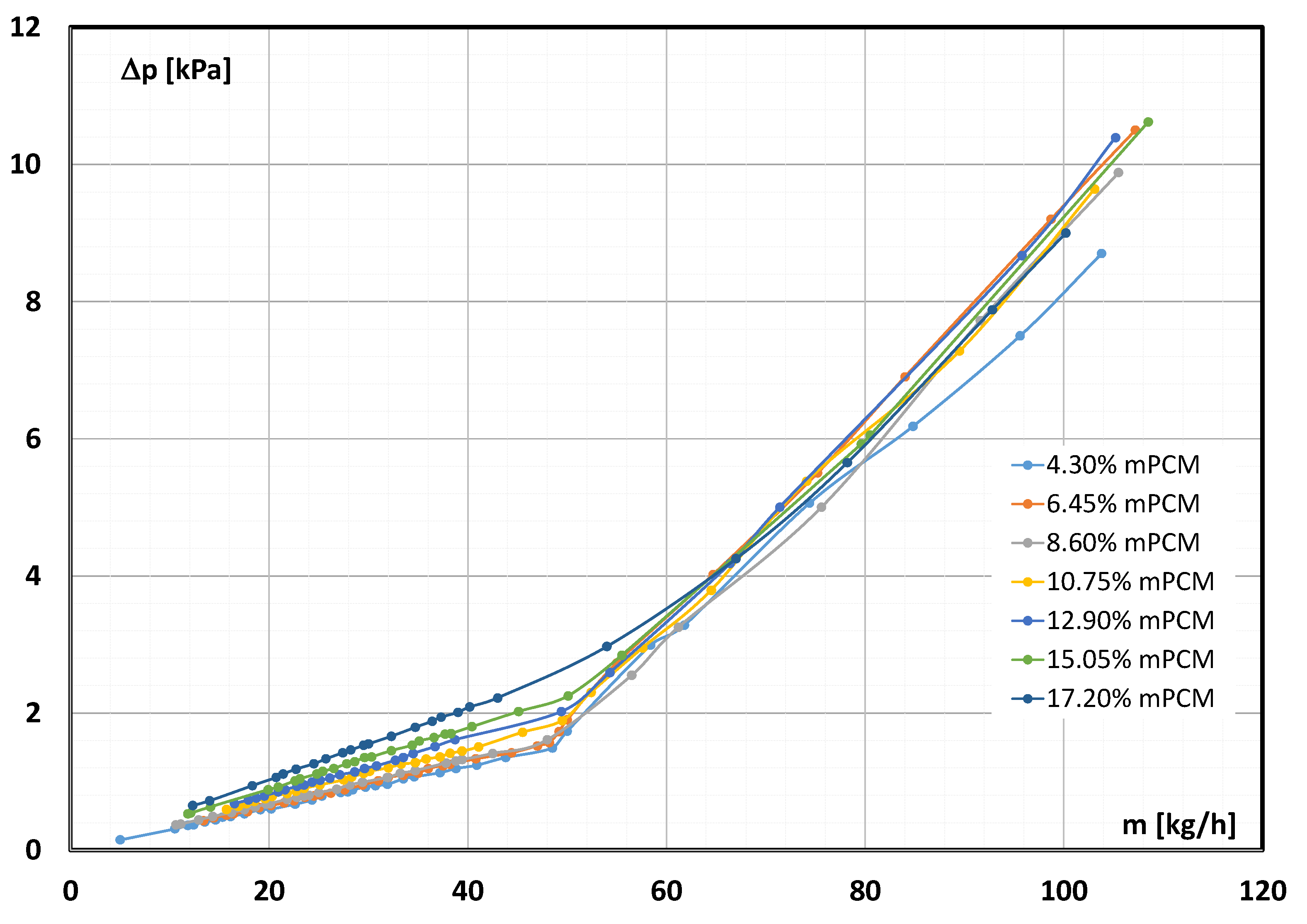 Materials 17 06041 g002