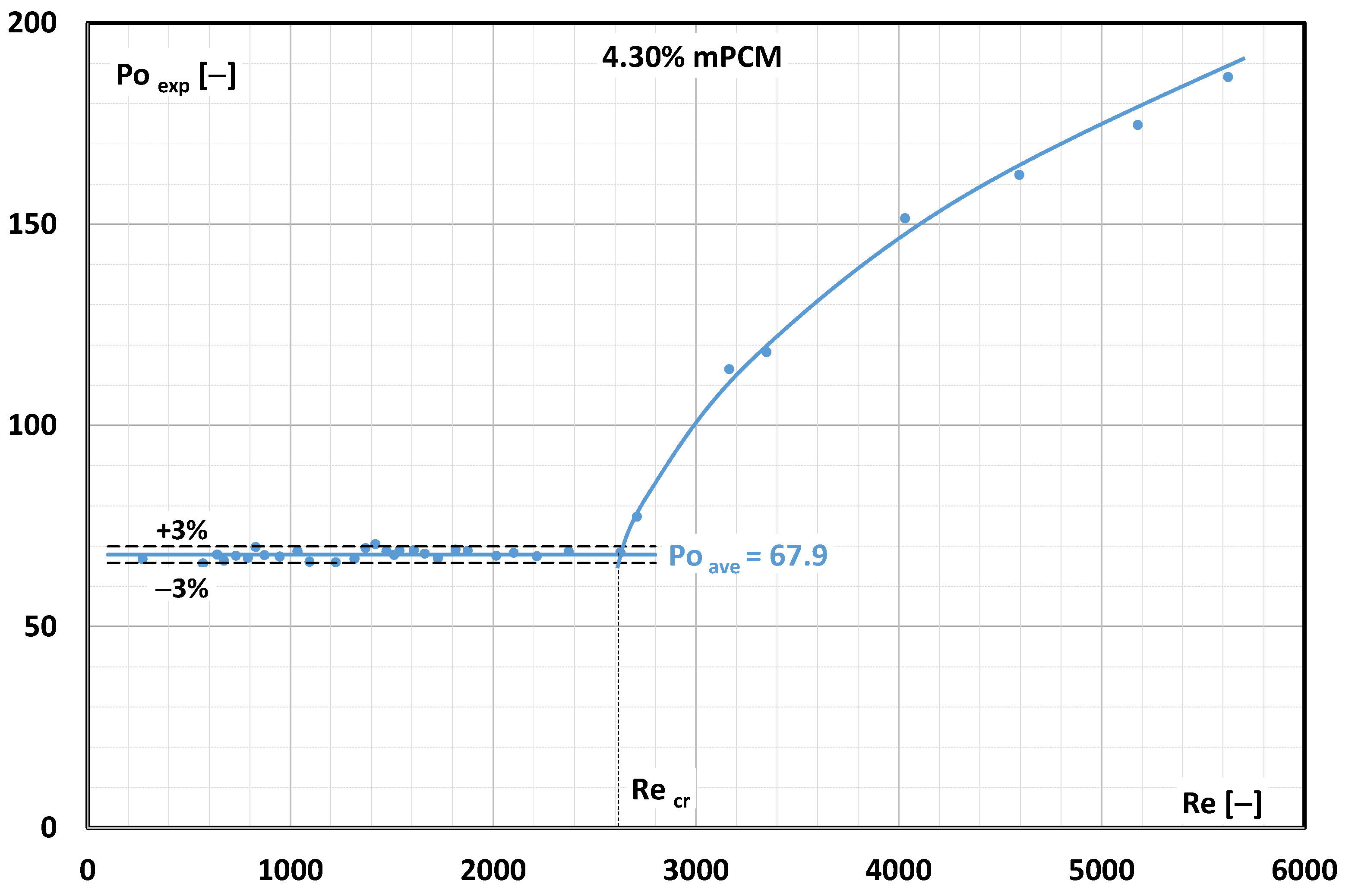 Materials 17 06041 g005