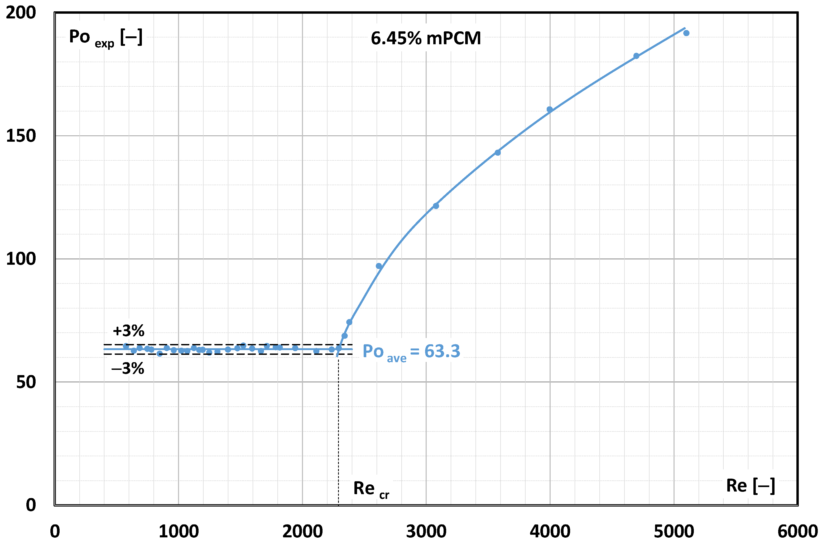 Materials 17 06041 g006