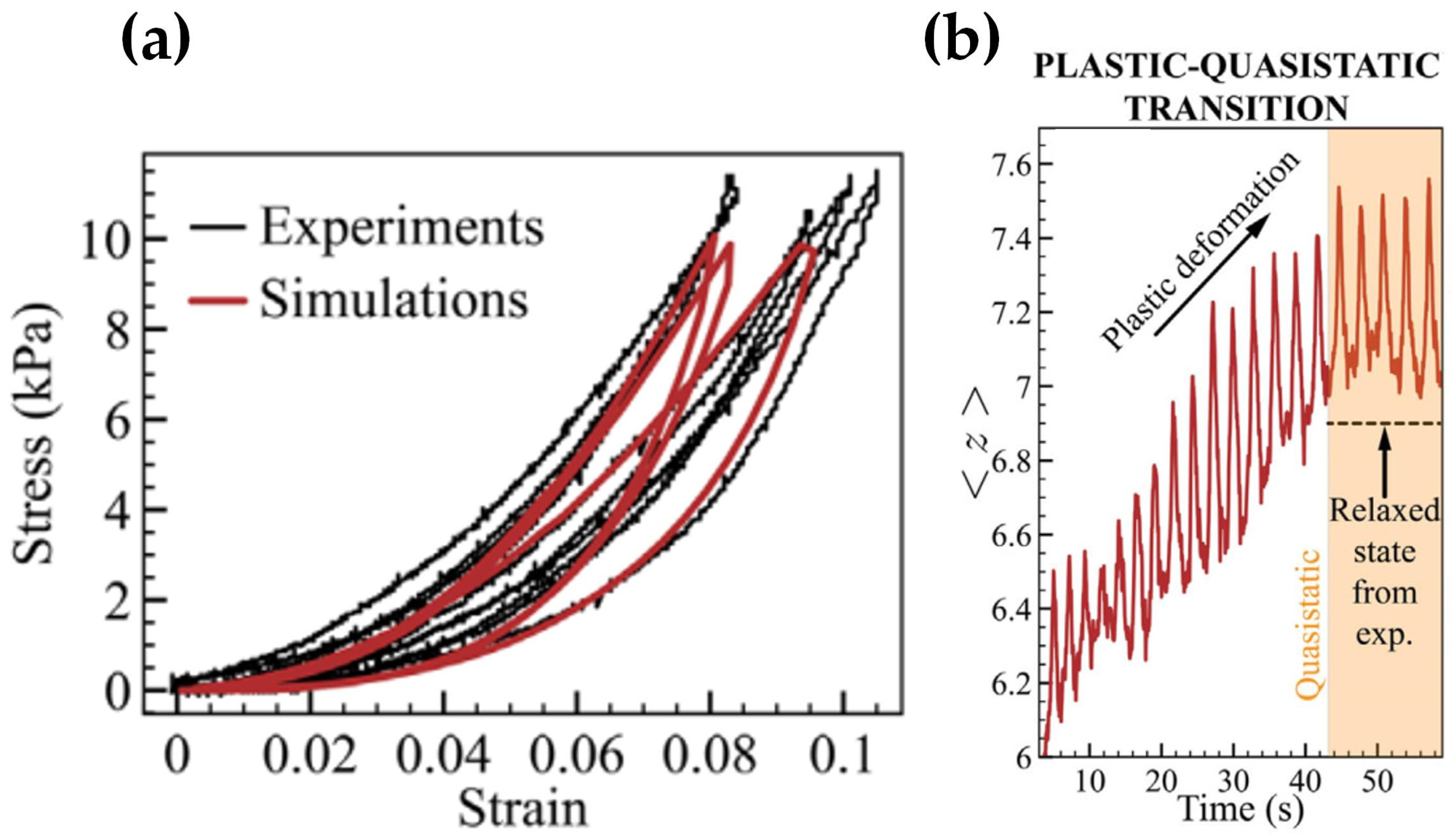 Materials 17 06042 g002