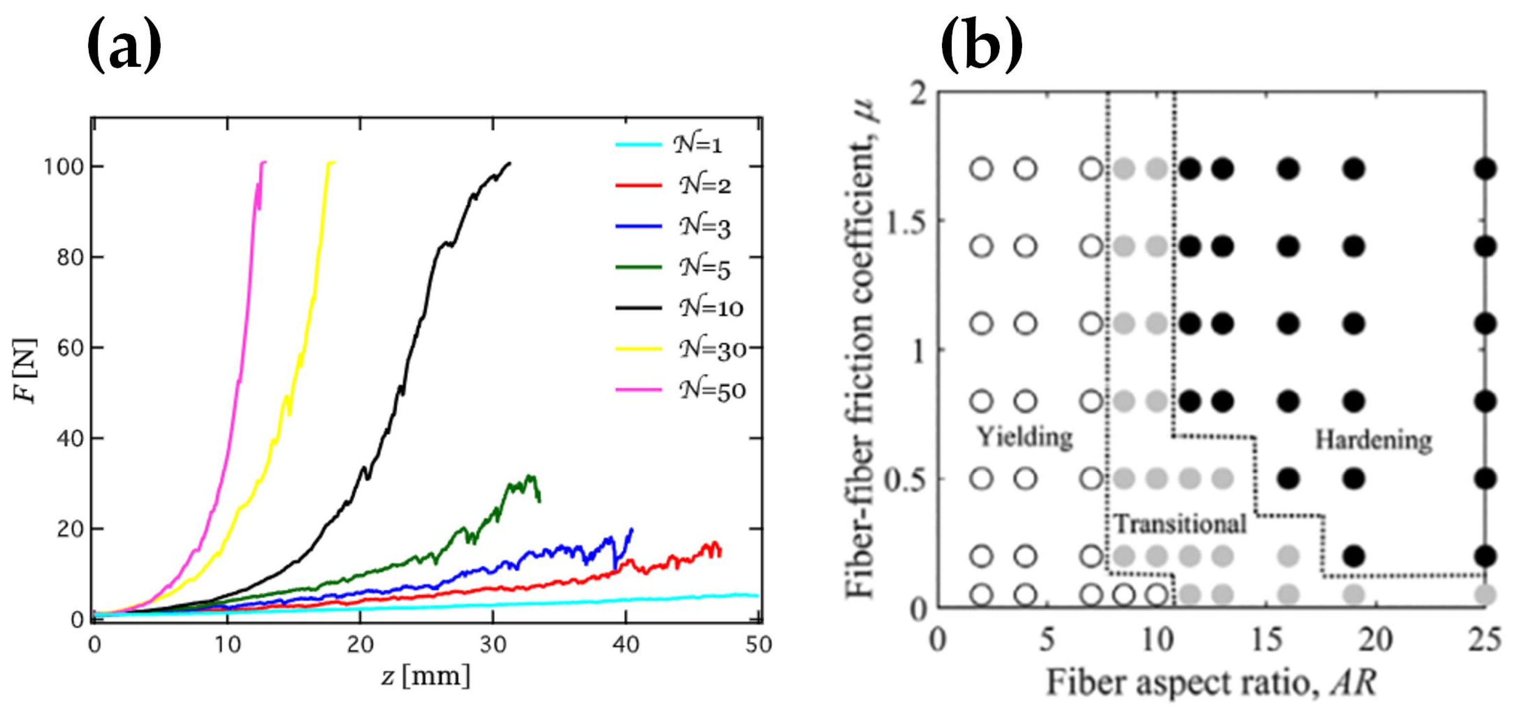 Materials 17 06042 g003