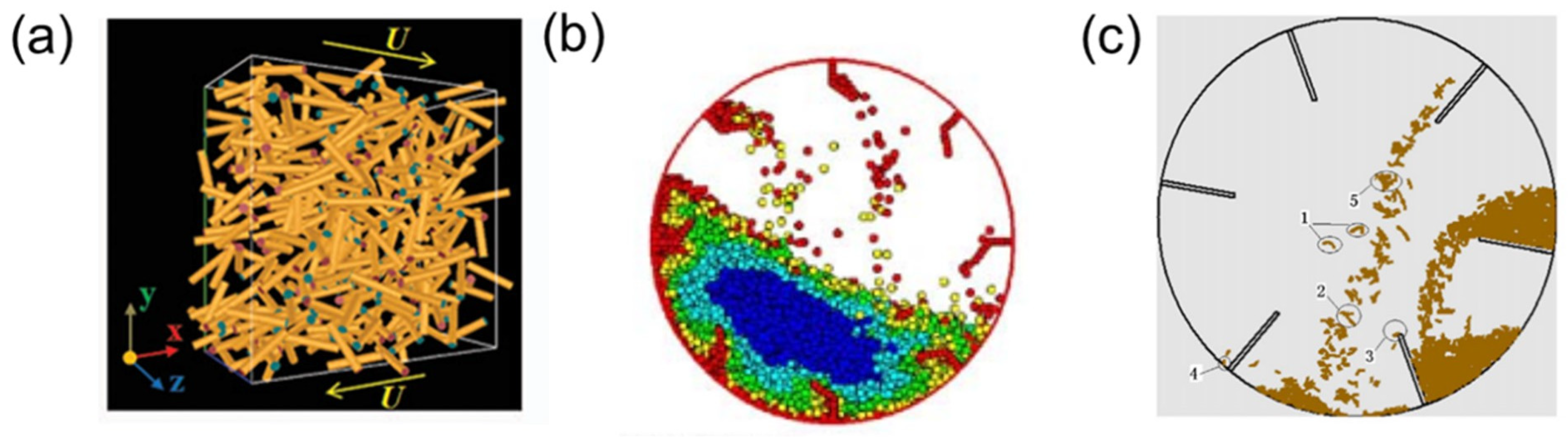 Materials 17 06042 g004