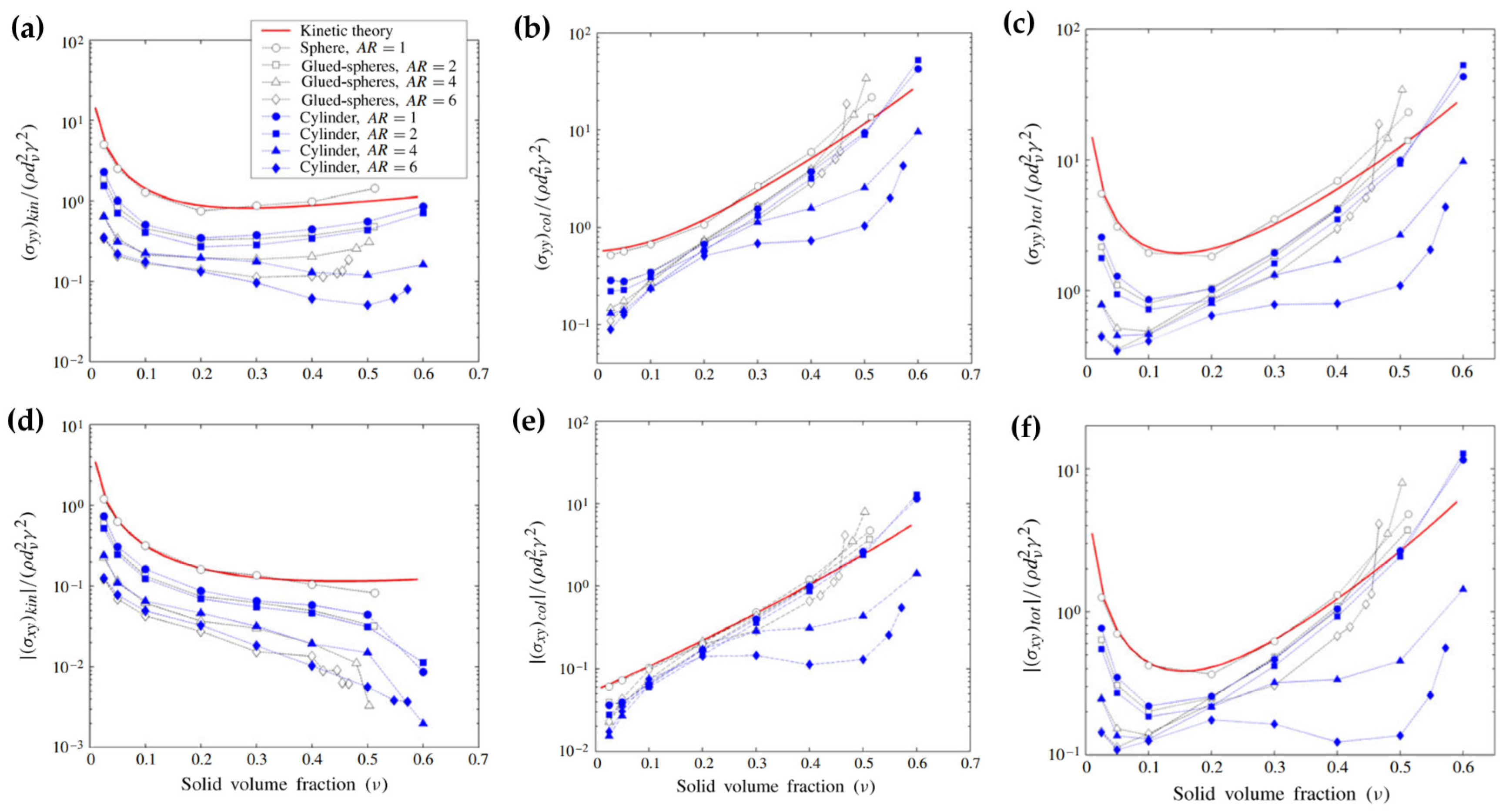 Materials 17 06042 g005