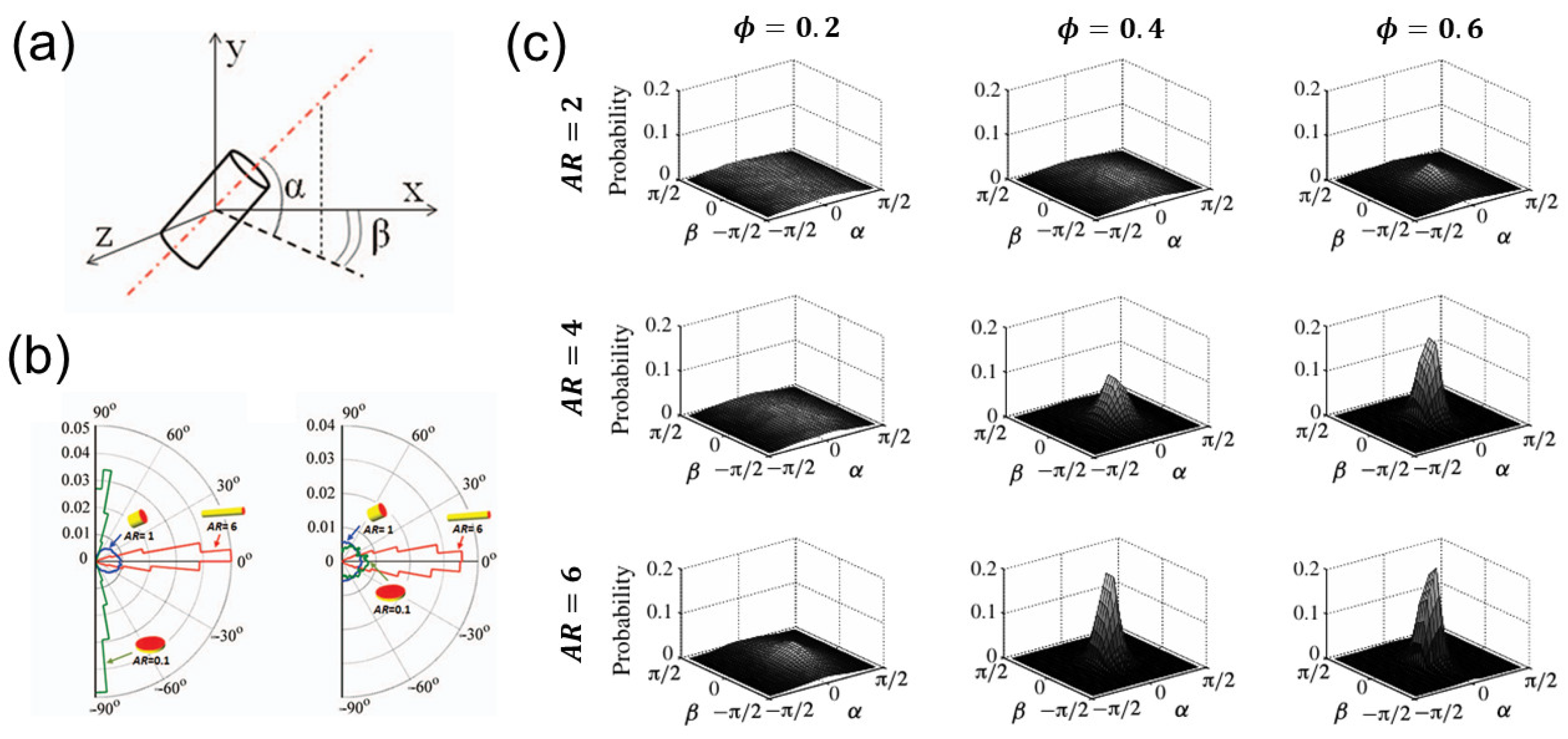 Materials 17 06042 g006