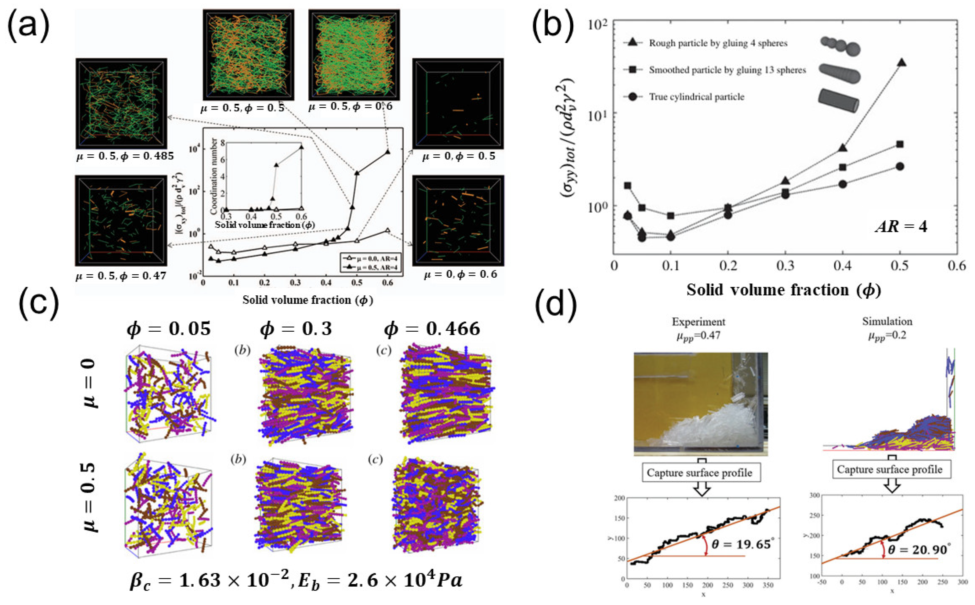 Materials 17 06042 g007