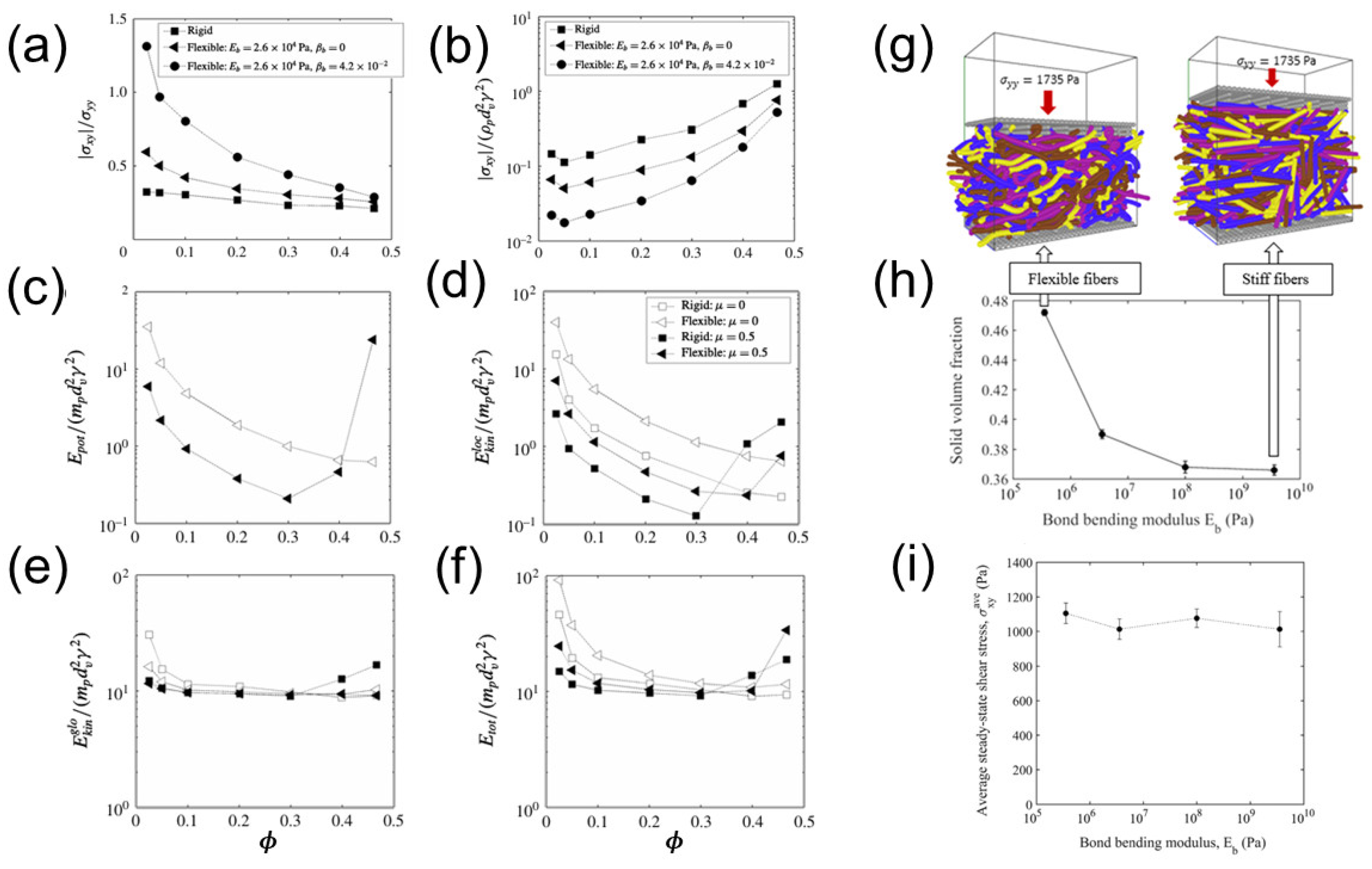 Materials 17 06042 g008