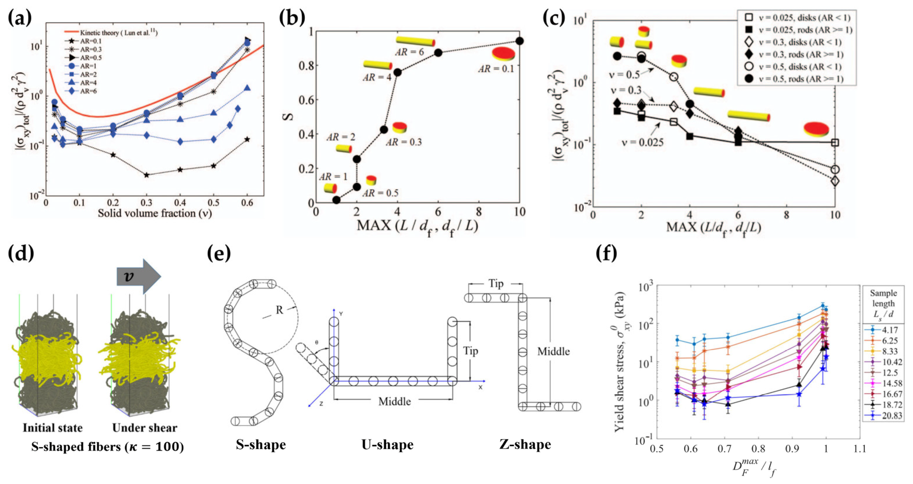 Materials 17 06042 g009