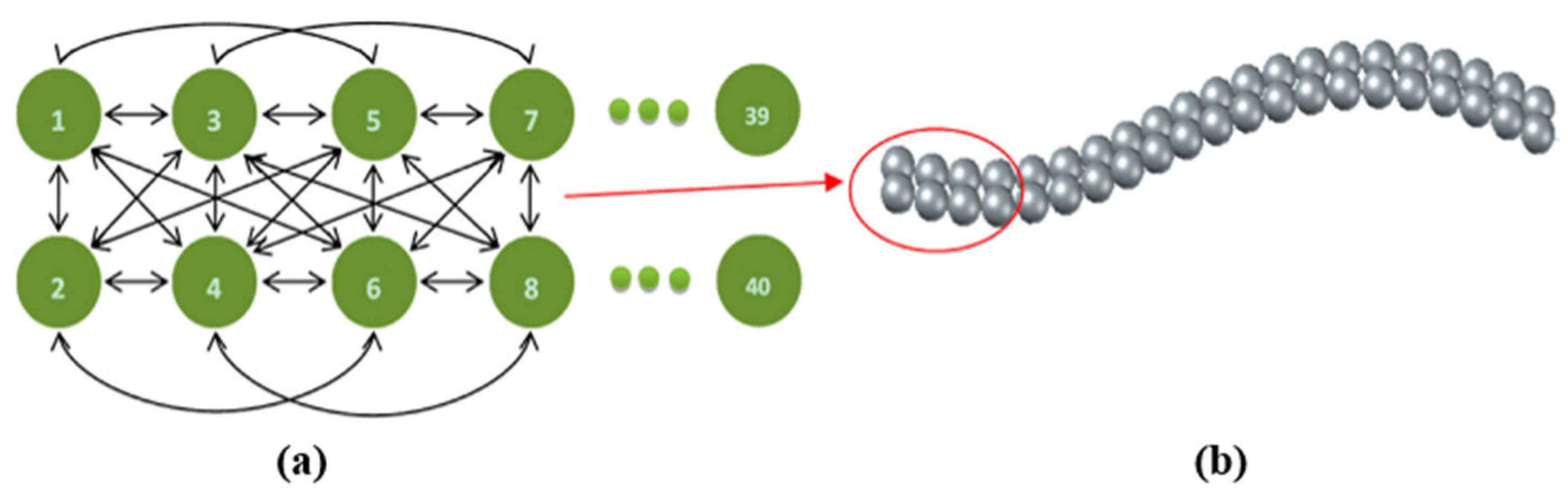 Materials 17 06042 g013