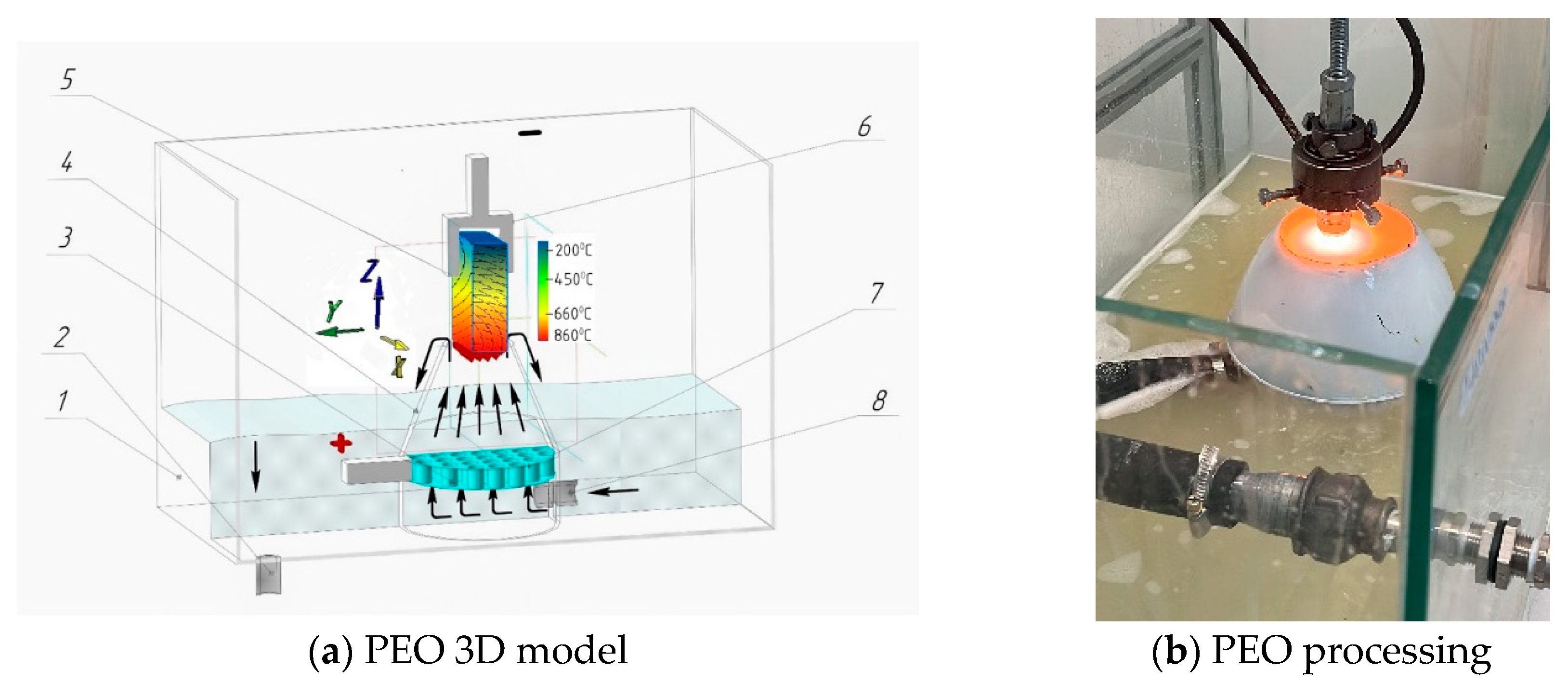 Materials 17 06043 g002