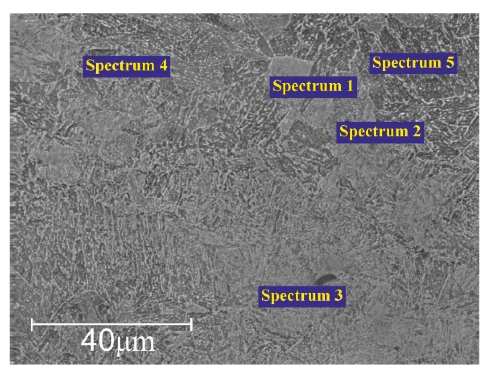 Materials 17 06043 g008