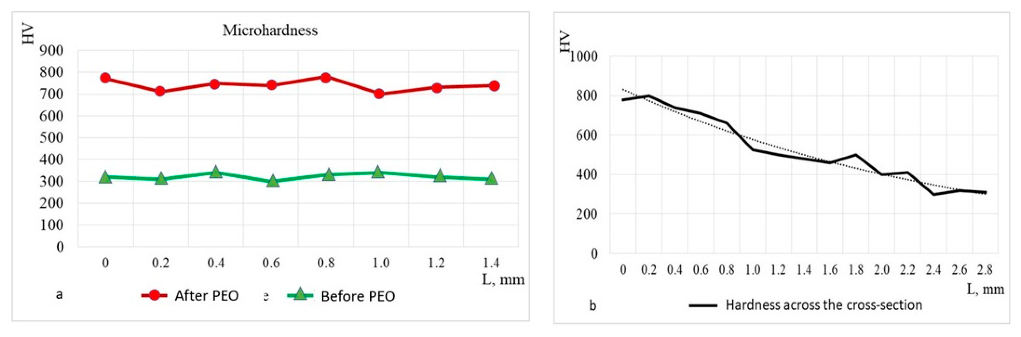 Materials 17 06043 g011
