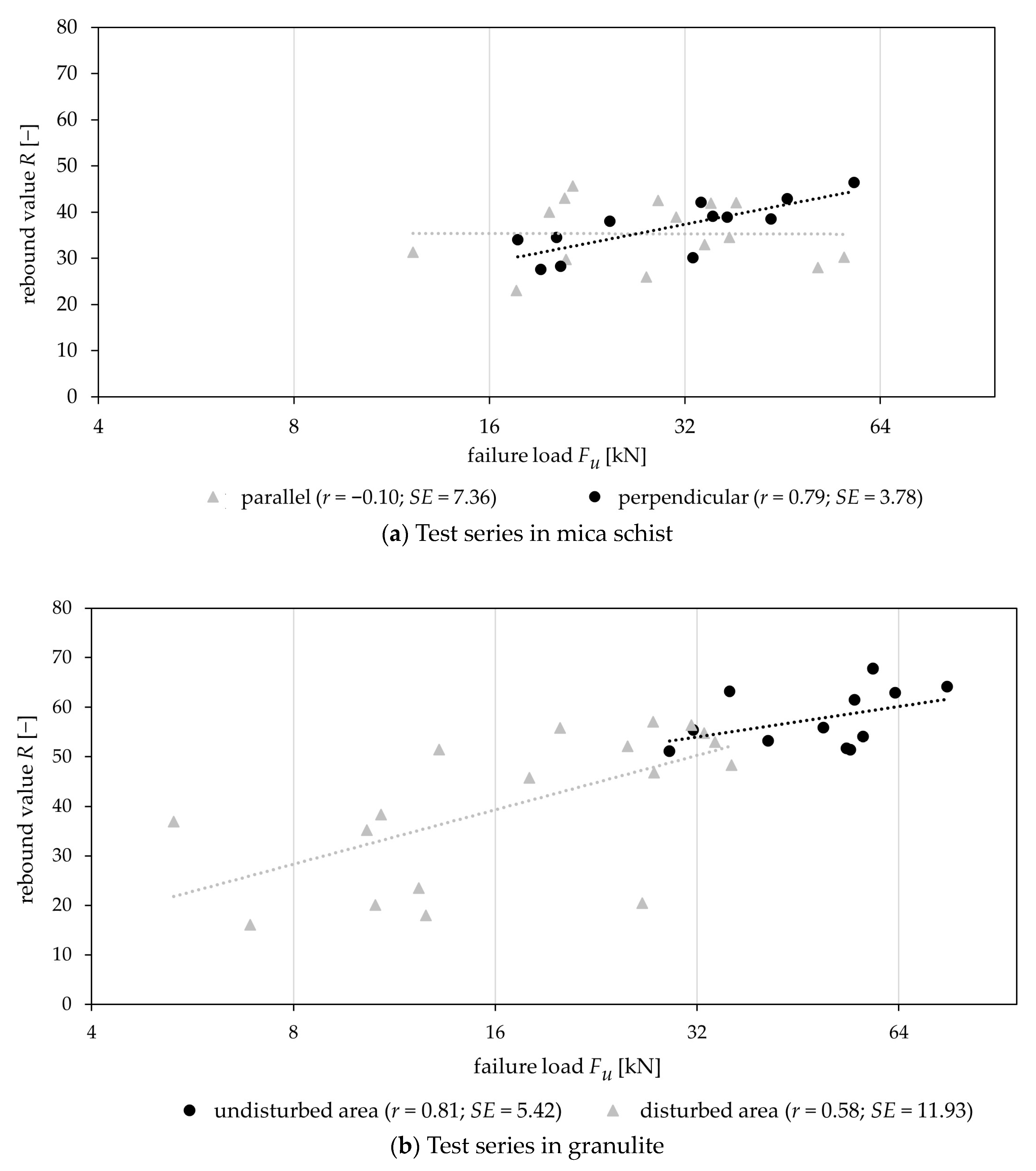 Materials 17 06044 g005