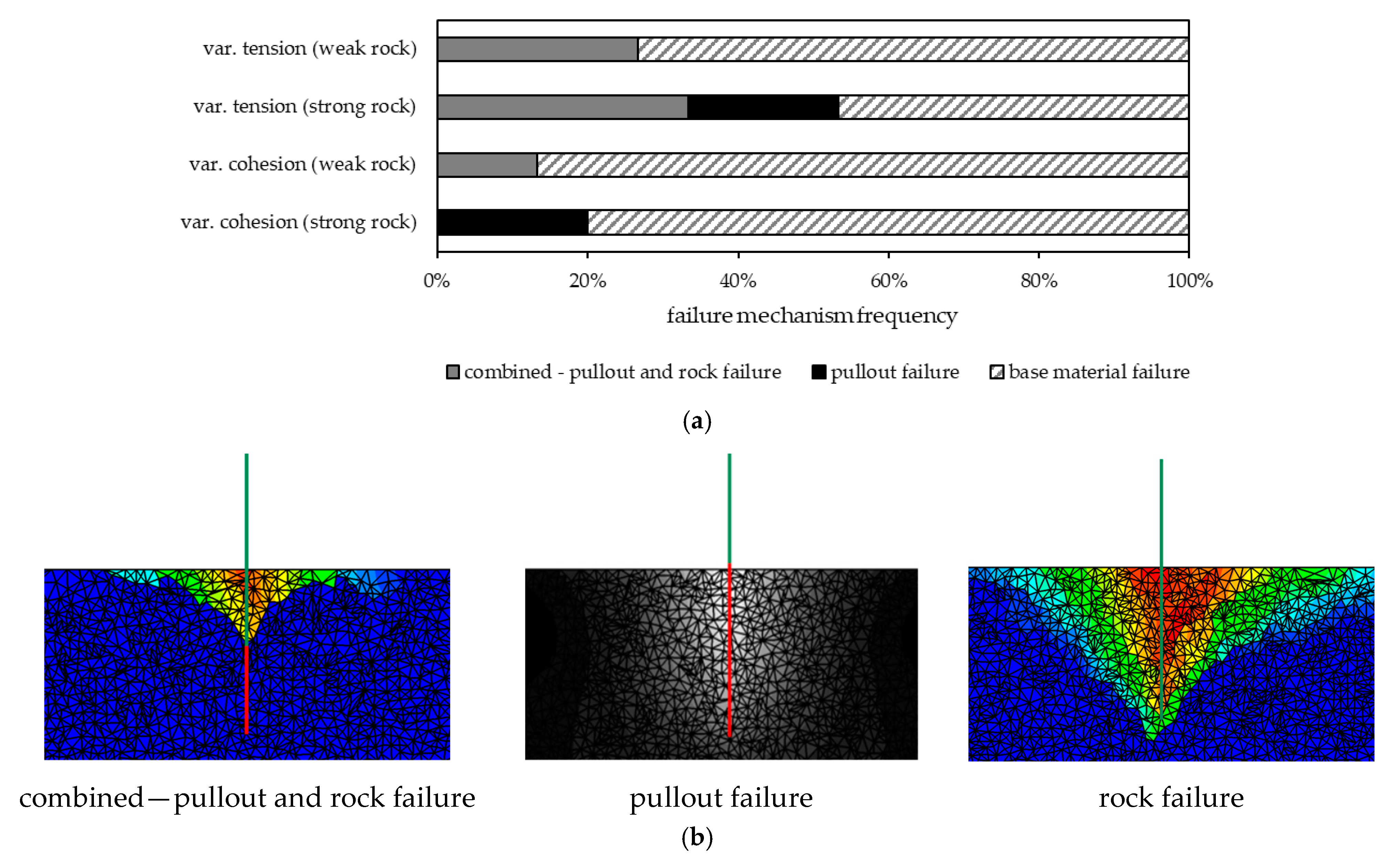 Materials 17 06044 g010