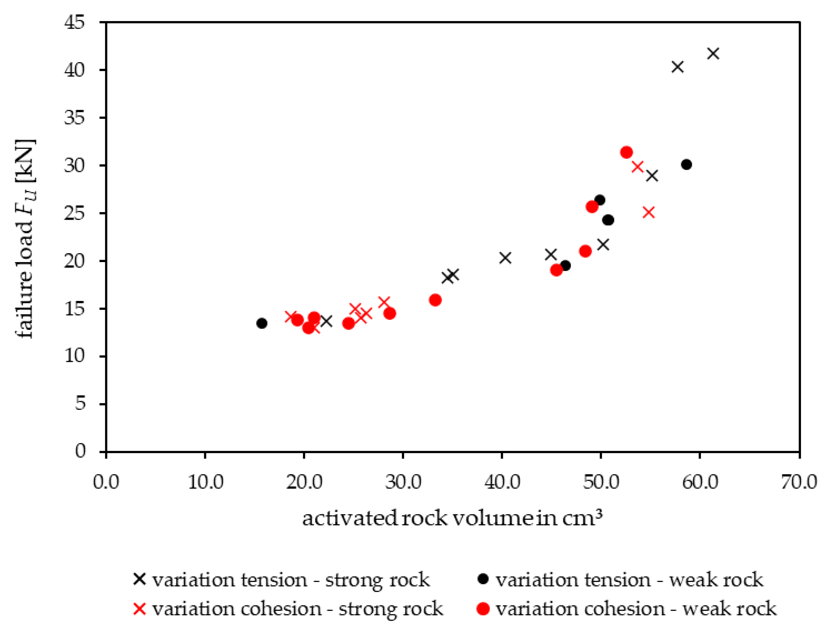 Materials 17 06044 g011