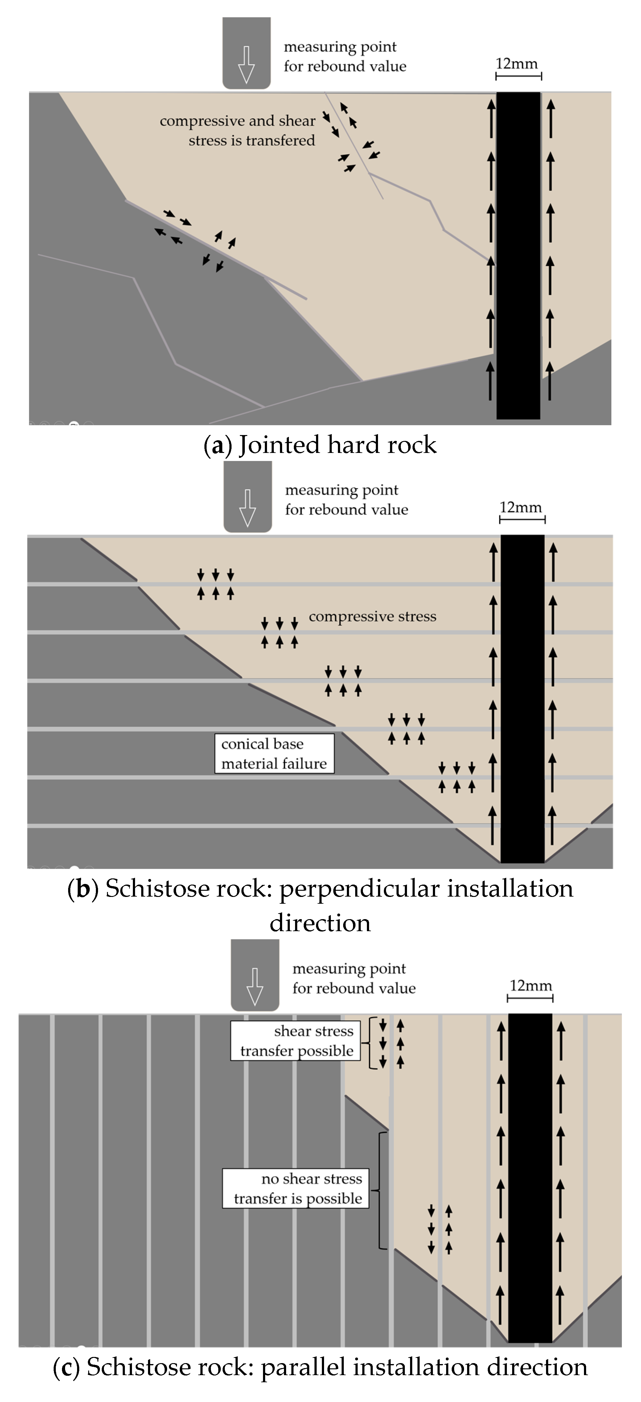 Materials 17 06044 g012