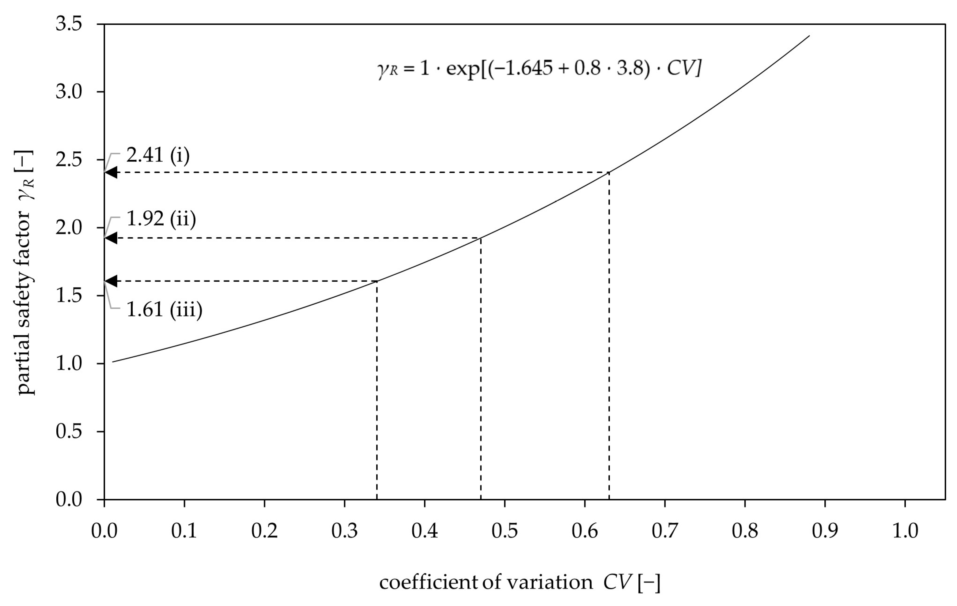 Materials 17 06044 g014