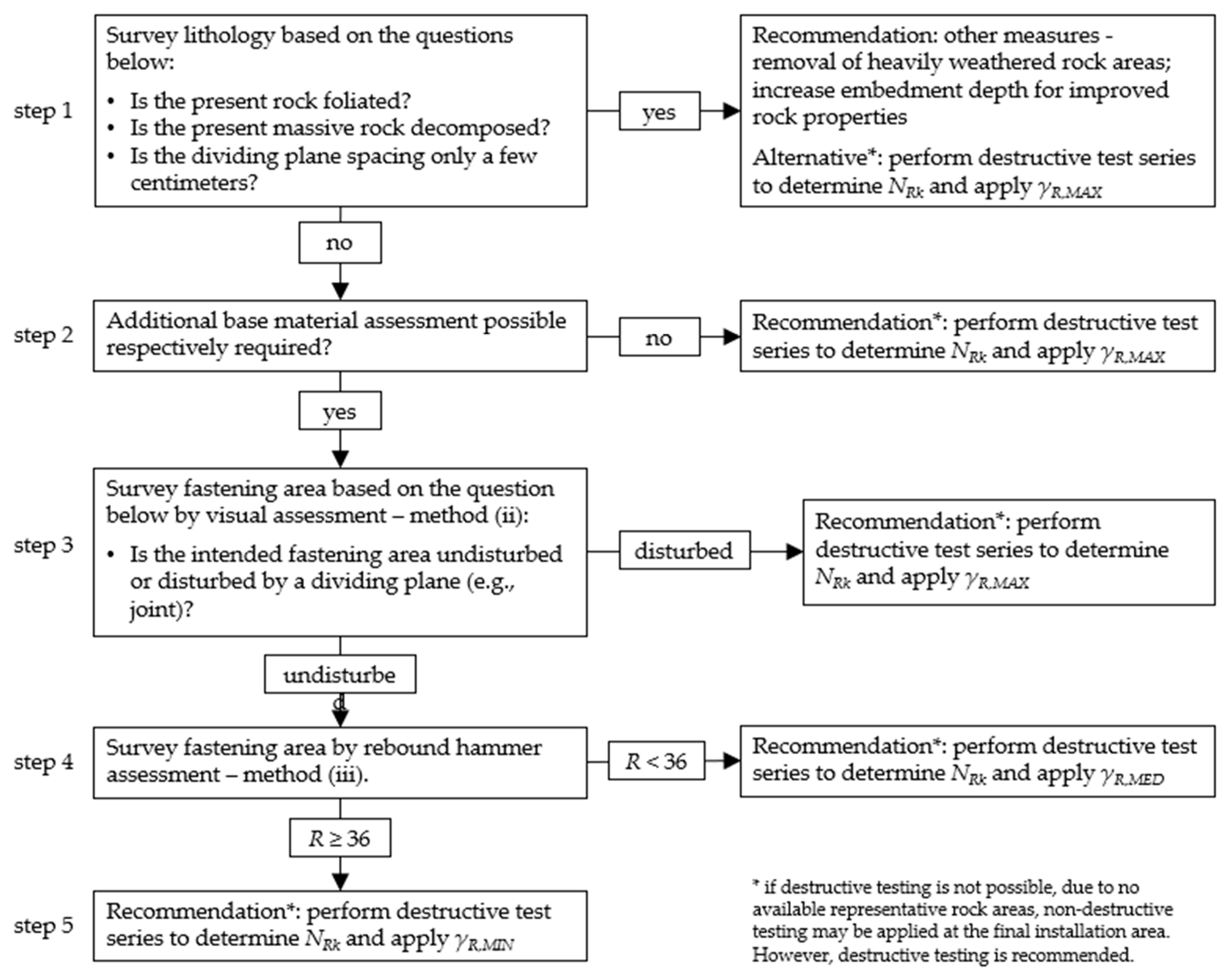 Materials 17 06044 g015