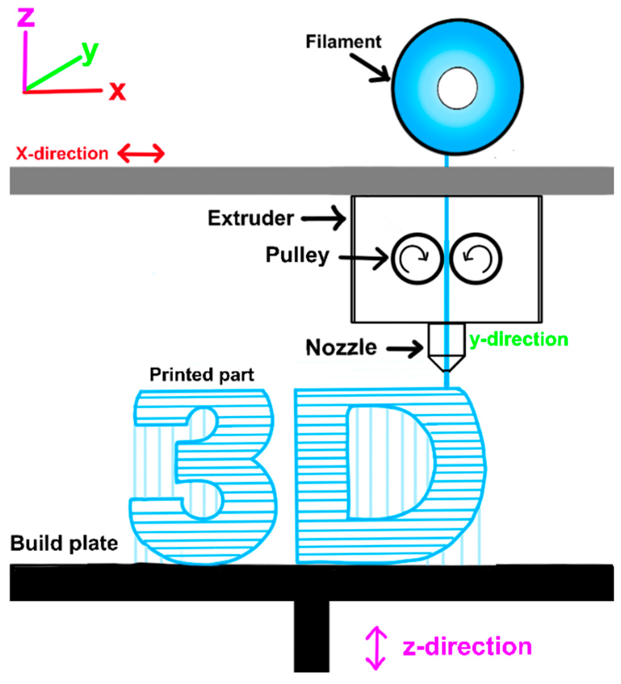 Materials 17 06045 g002