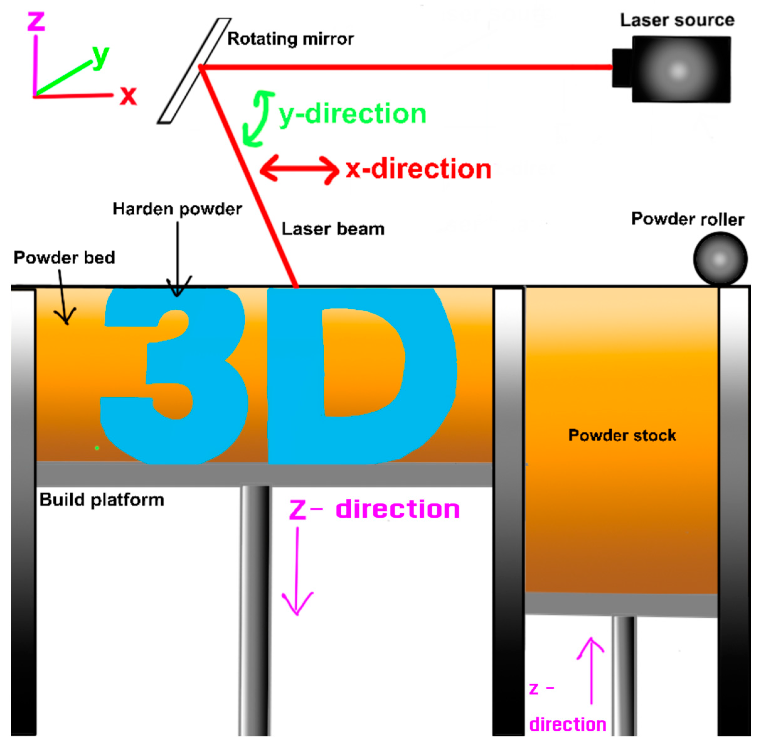 Materials 17 06045 g004