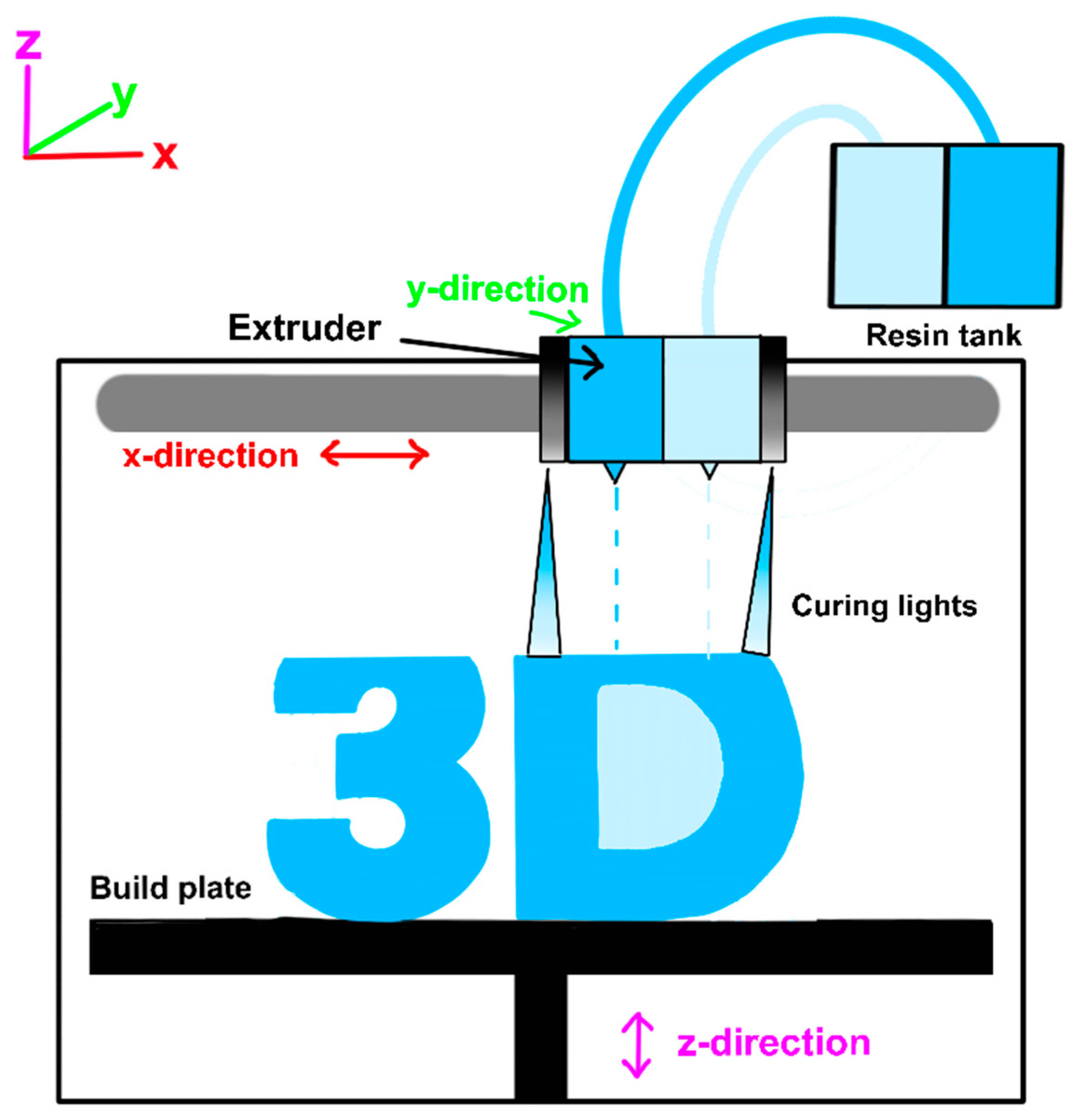 Materials 17 06045 g005