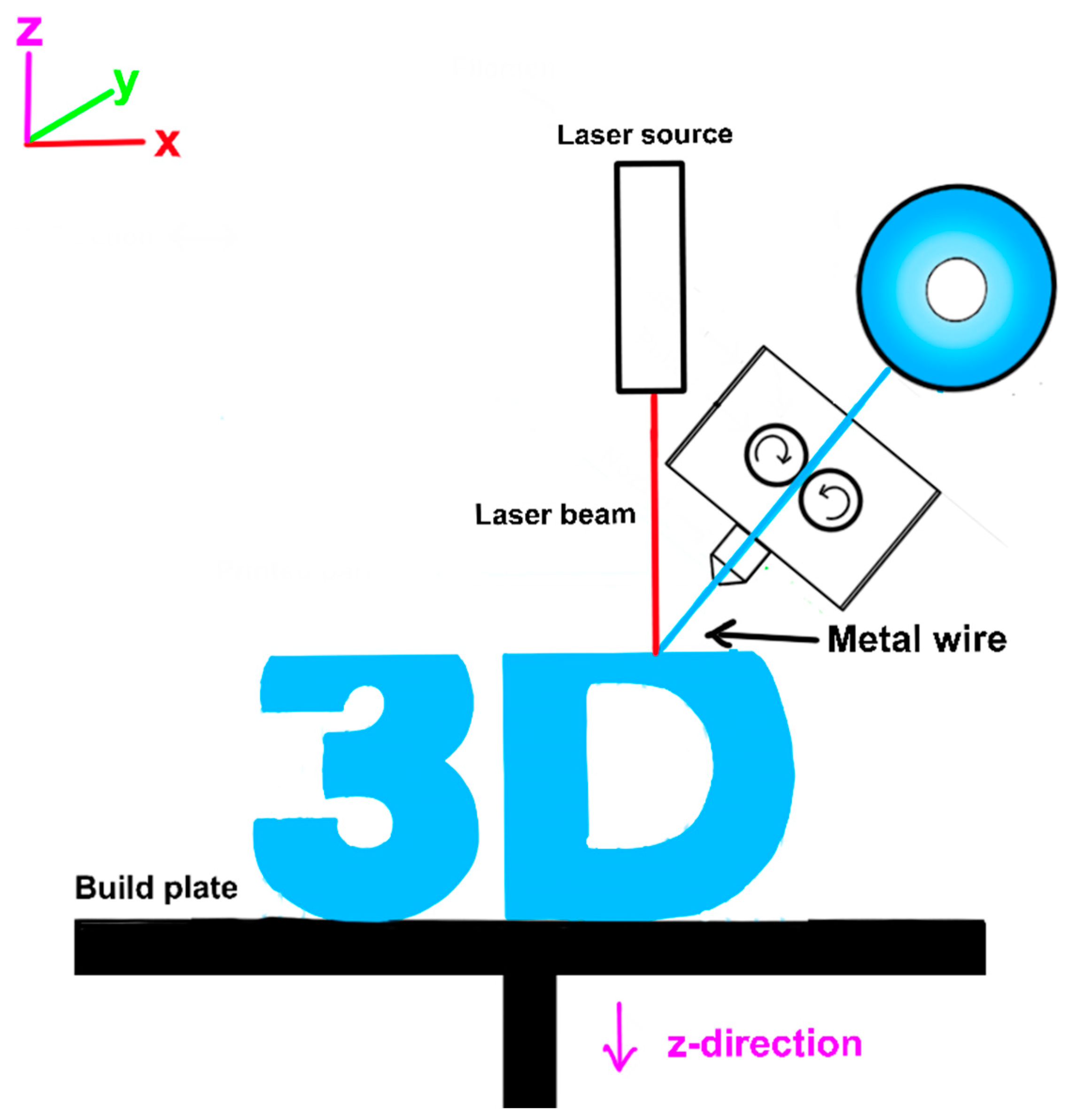Materials 17 06045 g007