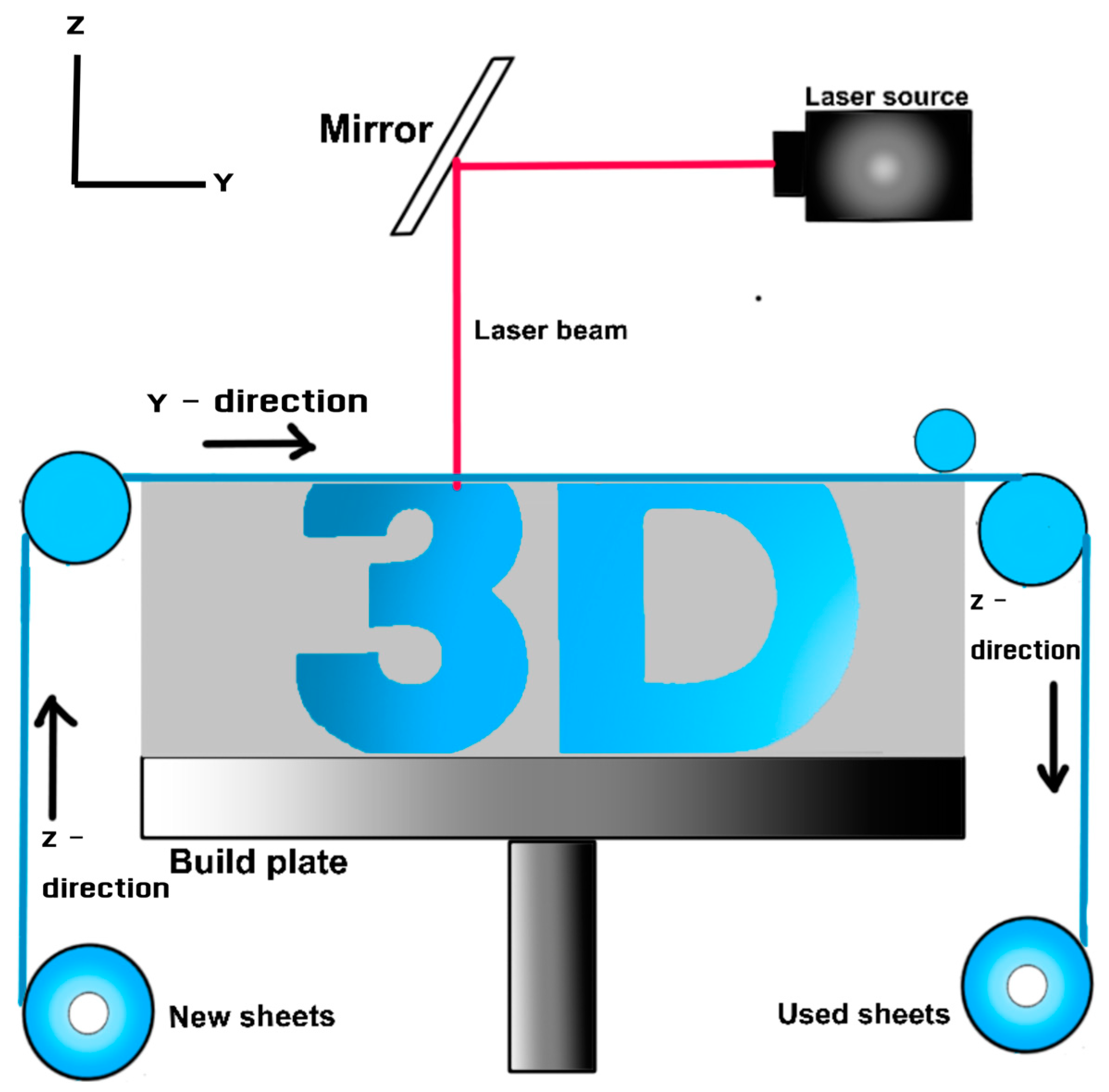 Materials 17 06045 g008