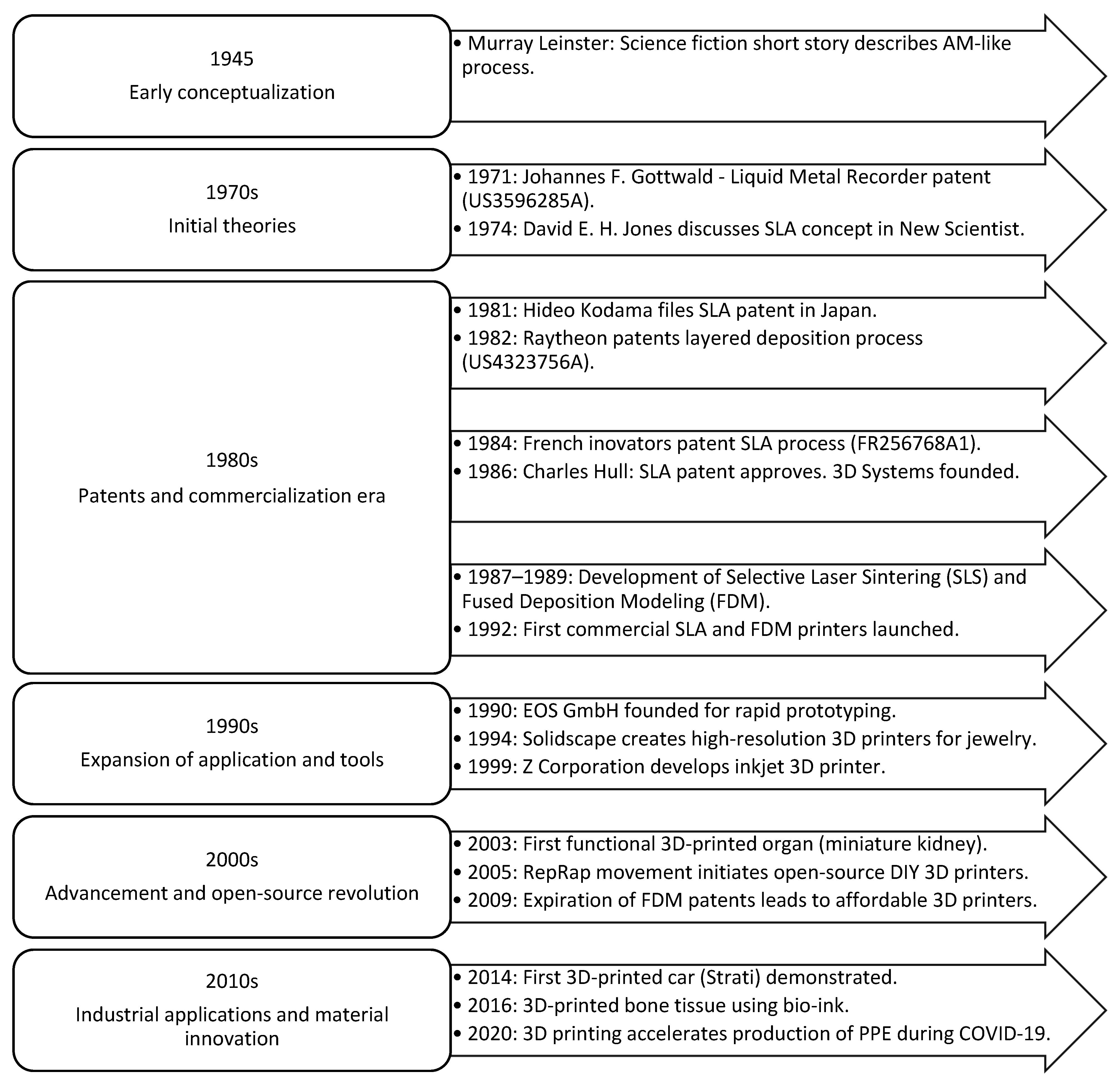 Materials 17 06045 g0a1