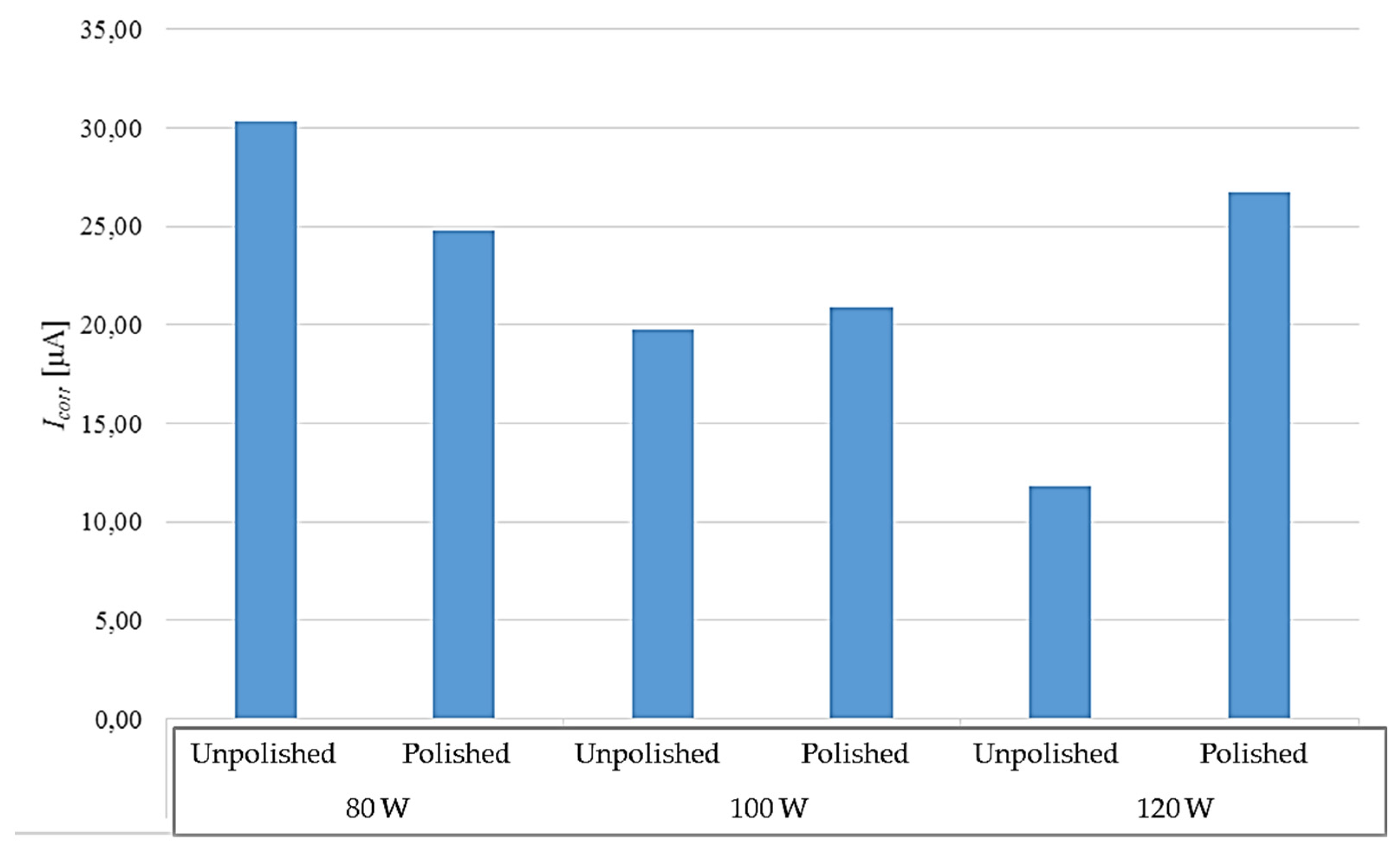 Materials 17 06047 g012