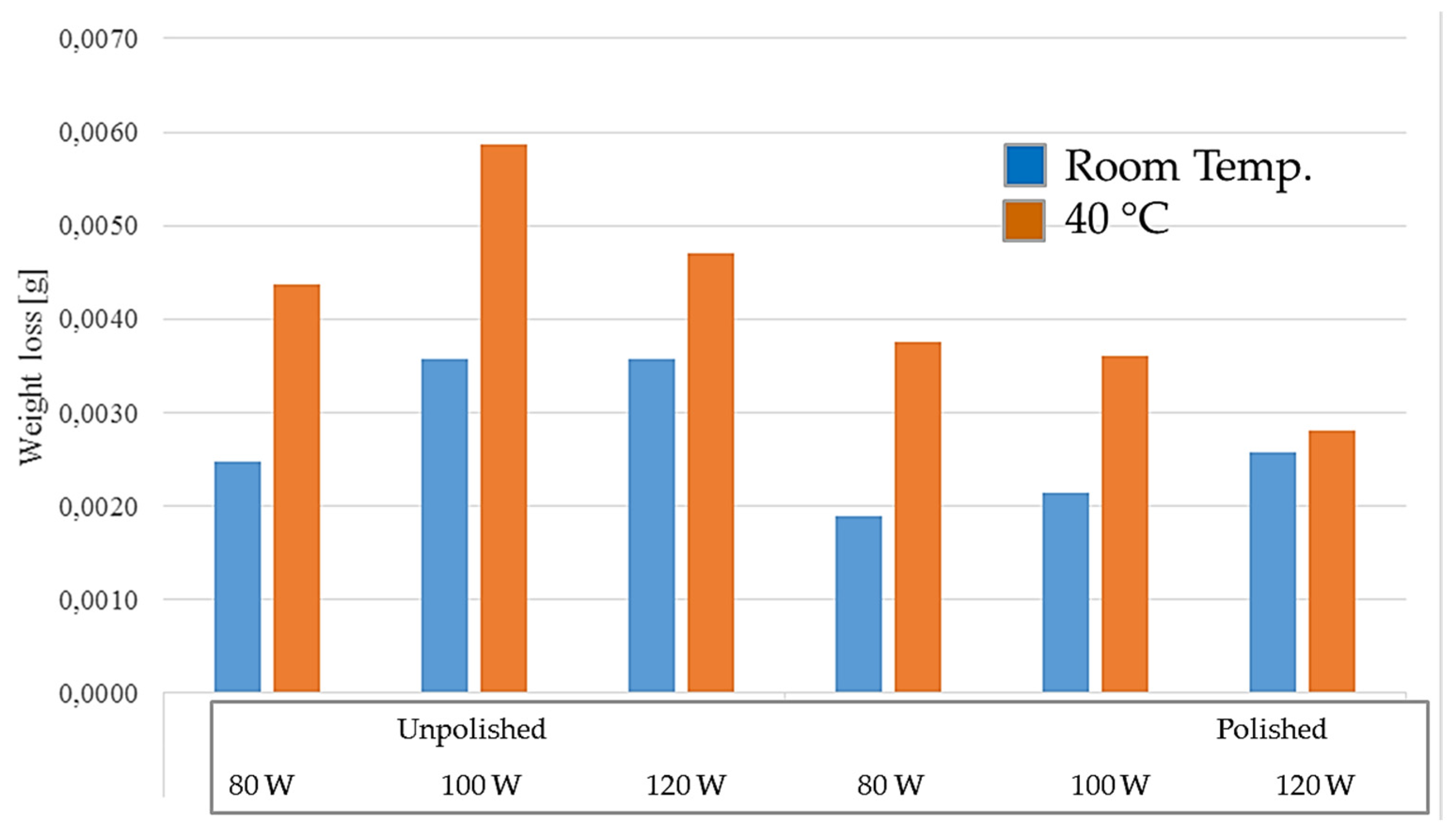 Materials 17 06047 g021