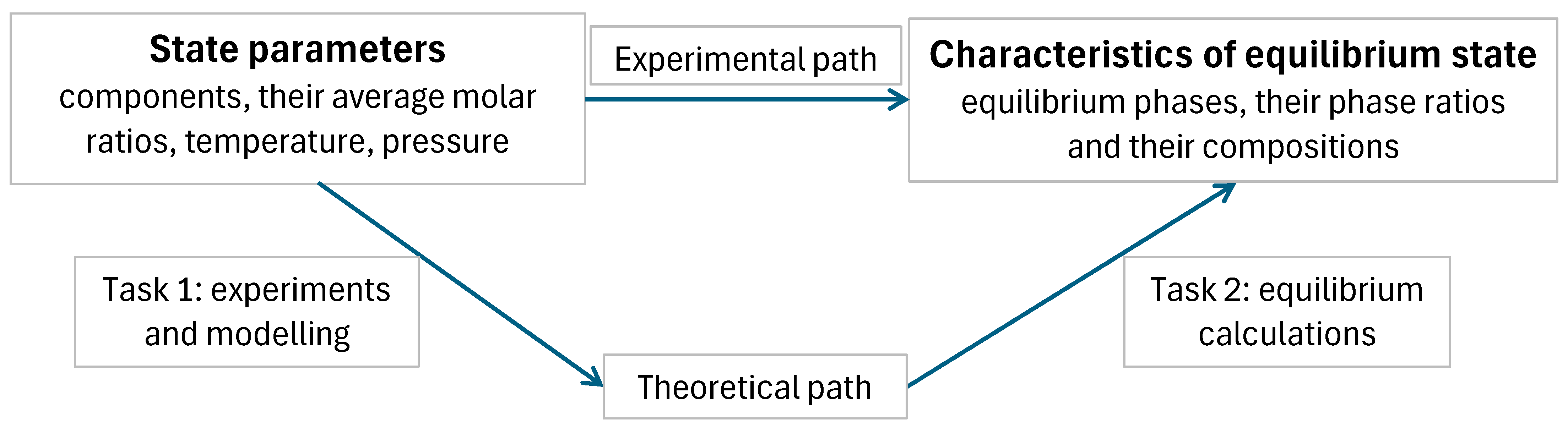Materials 17 06048 g001 Materials 17 06048 g001