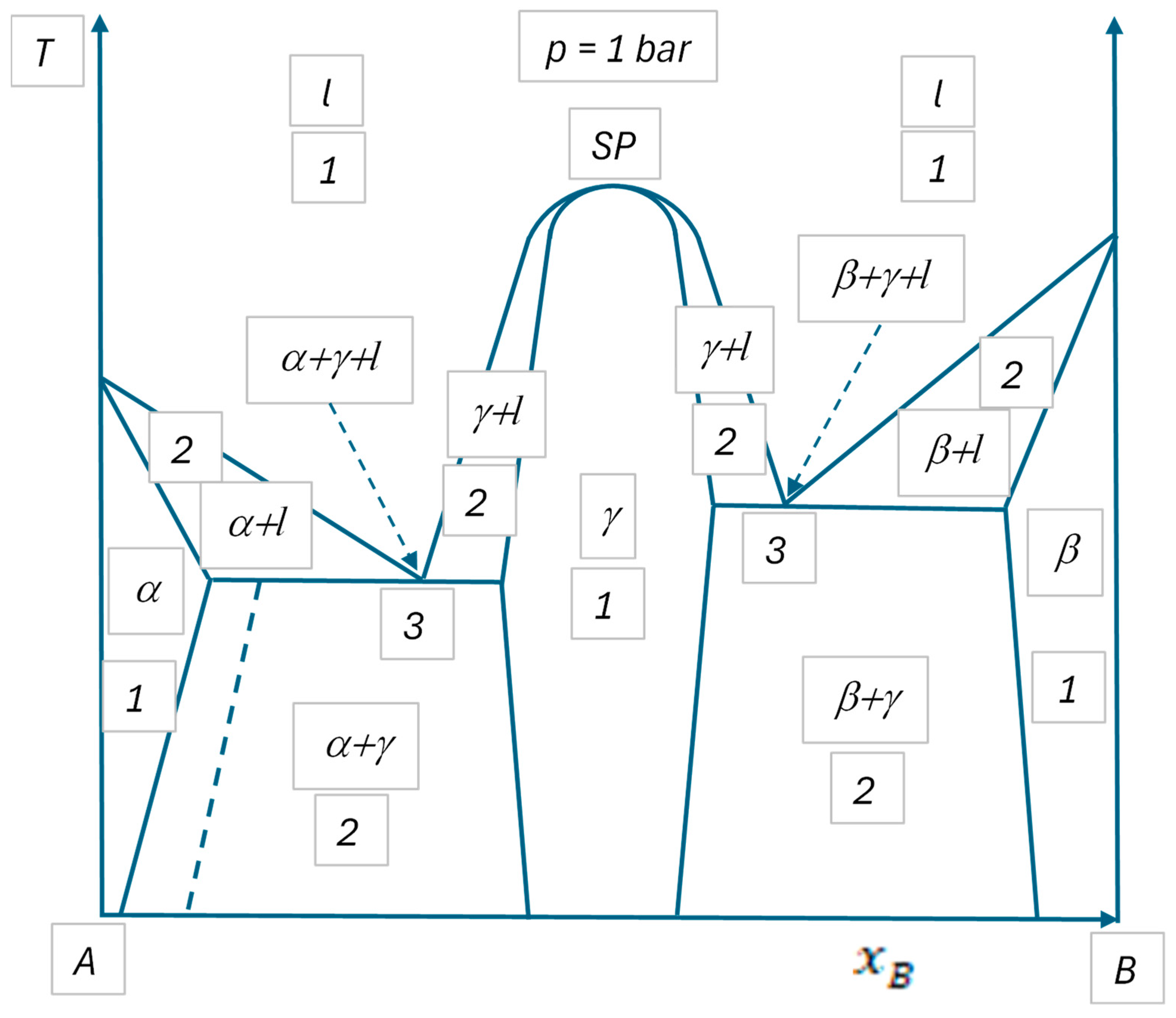 Materials 17 06048 g003 Materials 17 06048 g003