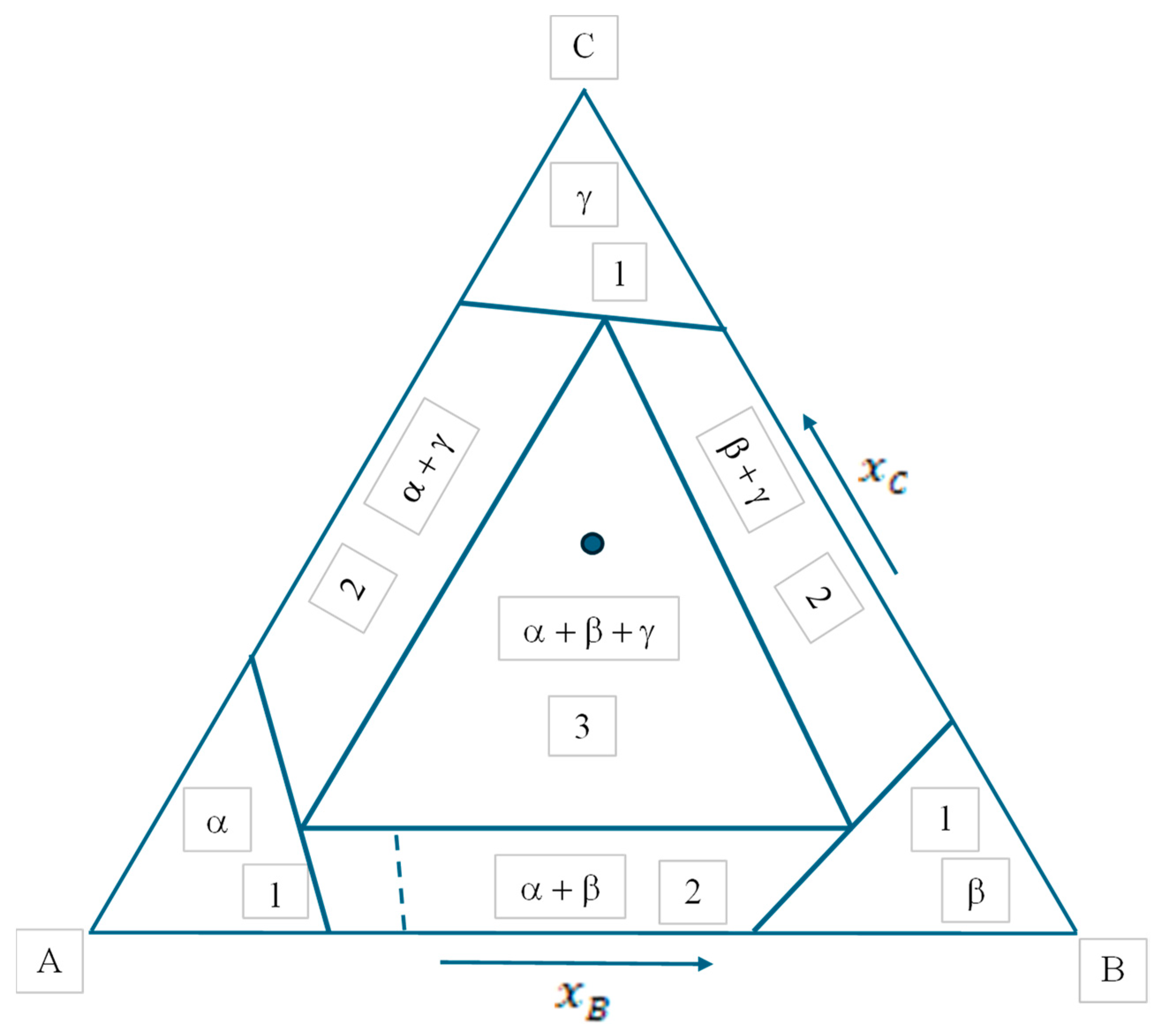 Materials 17 06048 g004 Materials 17 06048 g004