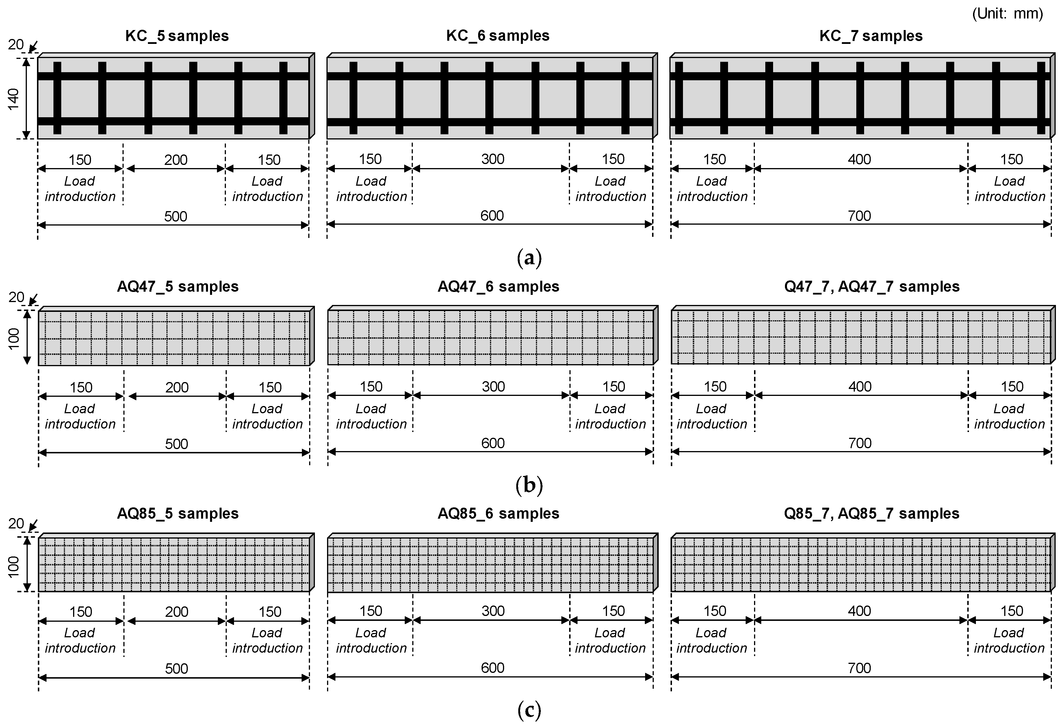 Materials 17 06049 g003