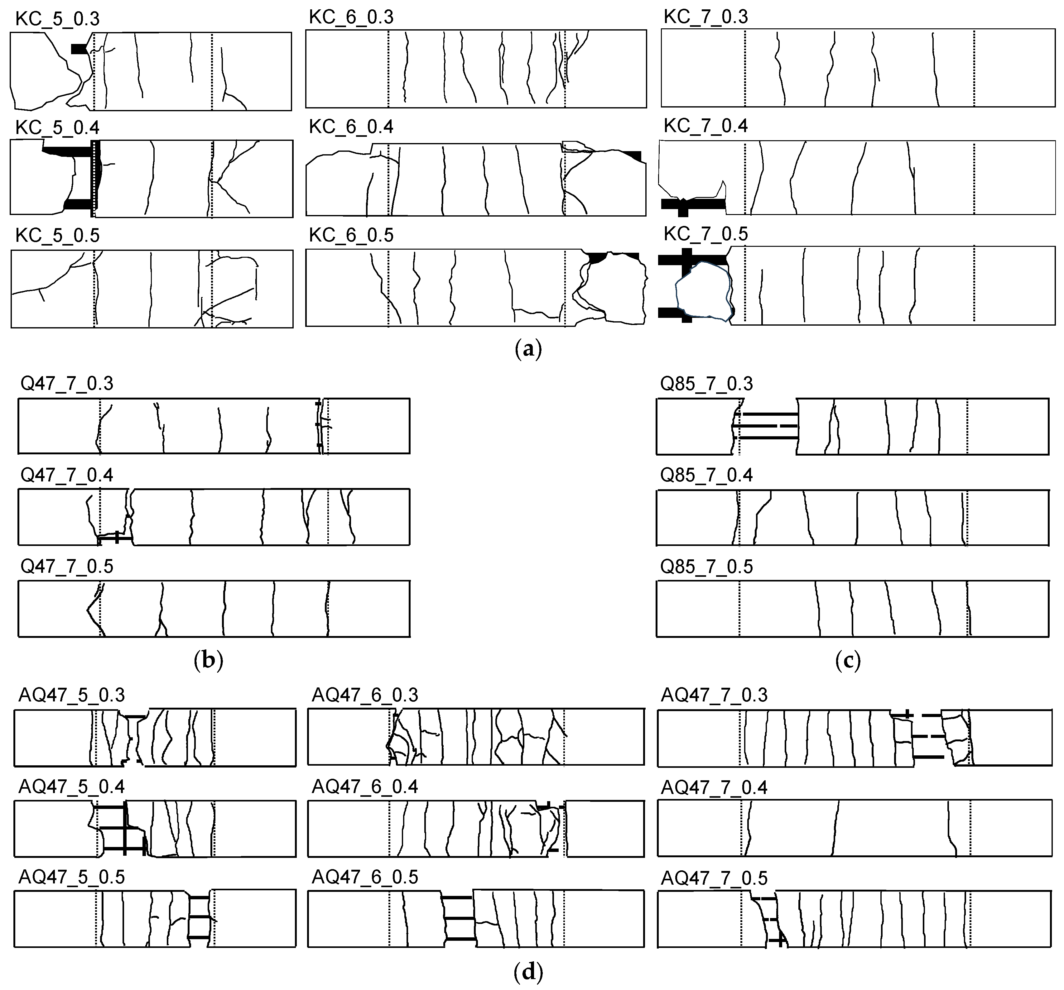 Materials 17 06049 g006a