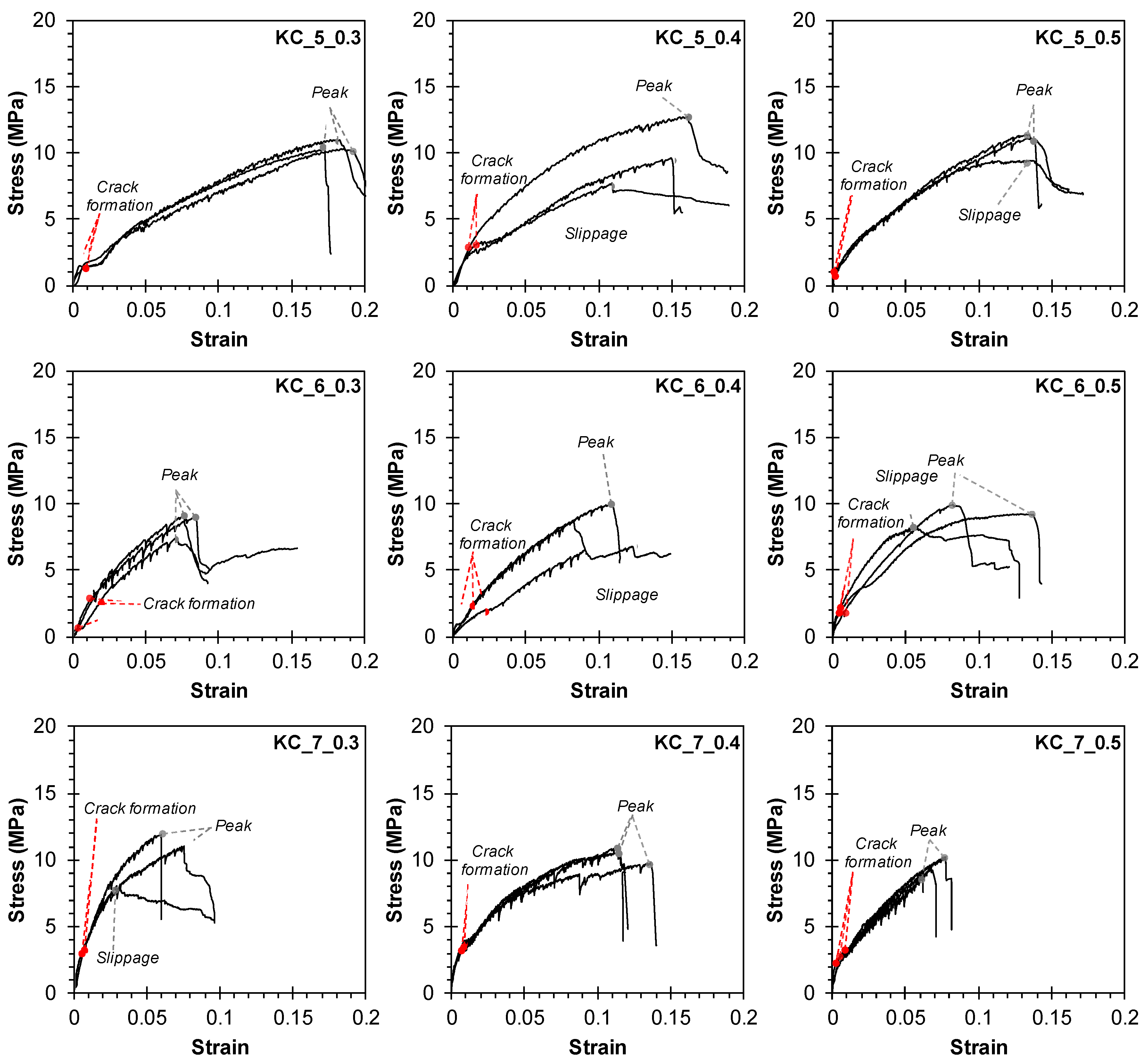 Materials 17 06049 g009