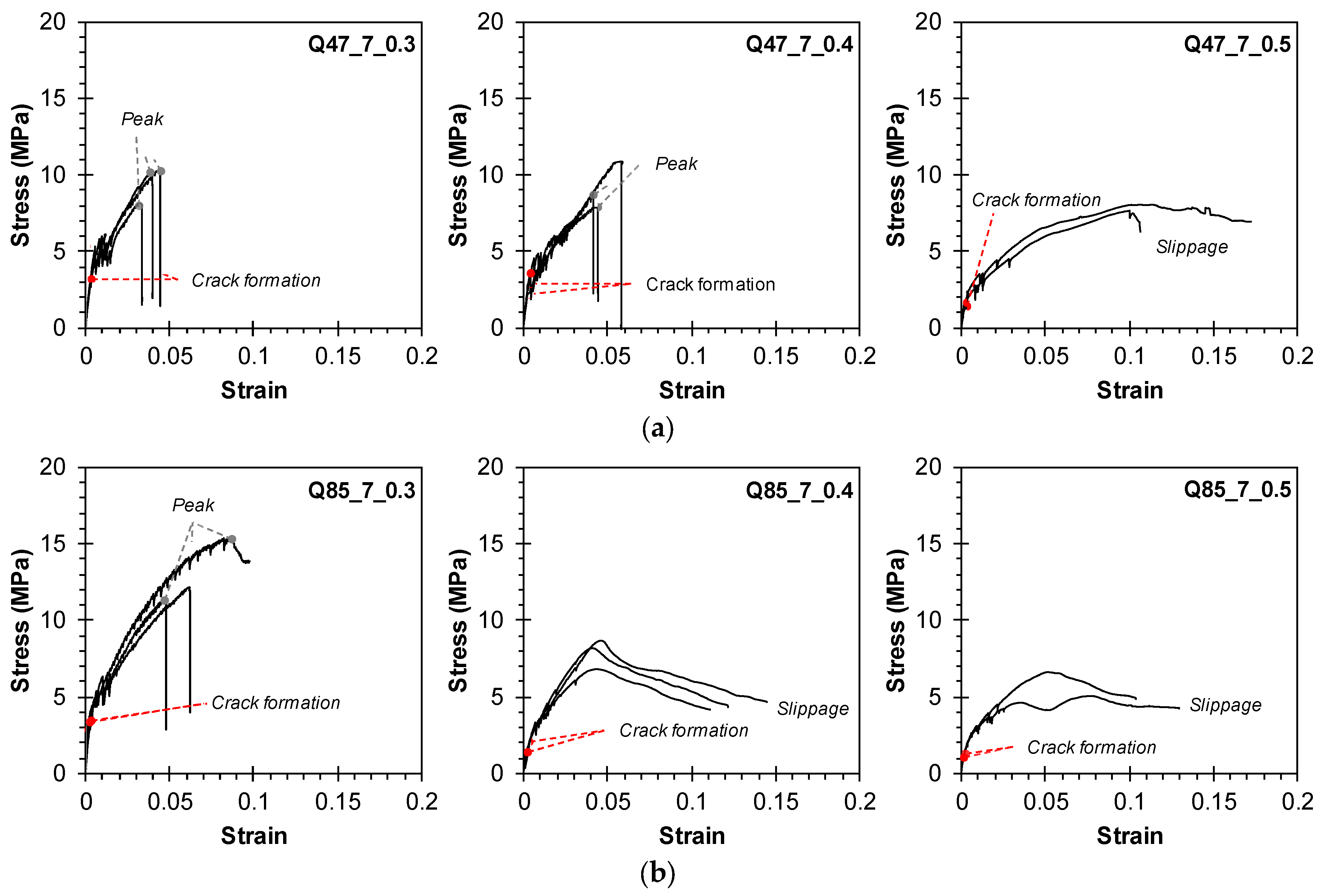 Materials 17 06049 g010