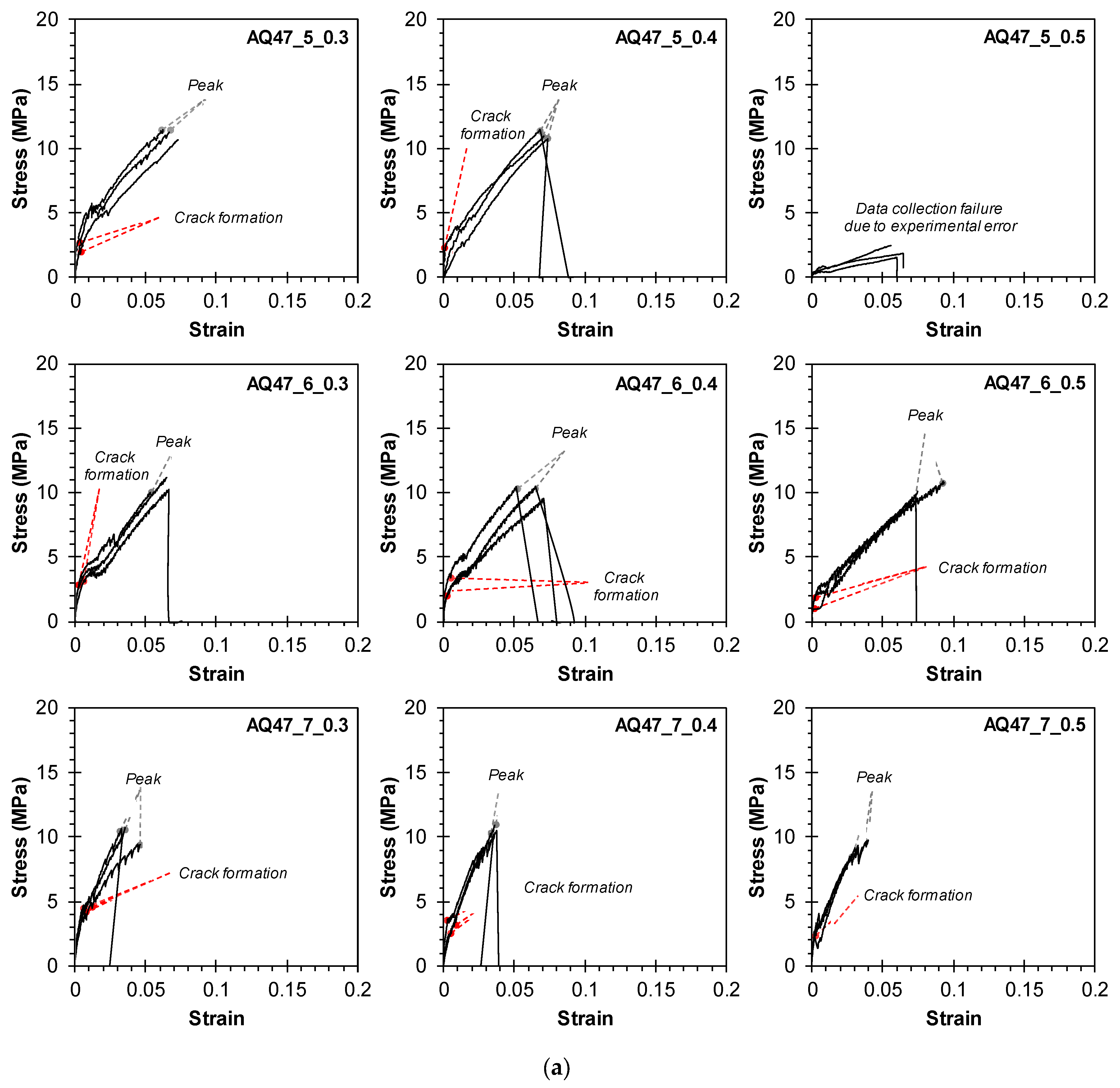 Materials 17 06049 g011a