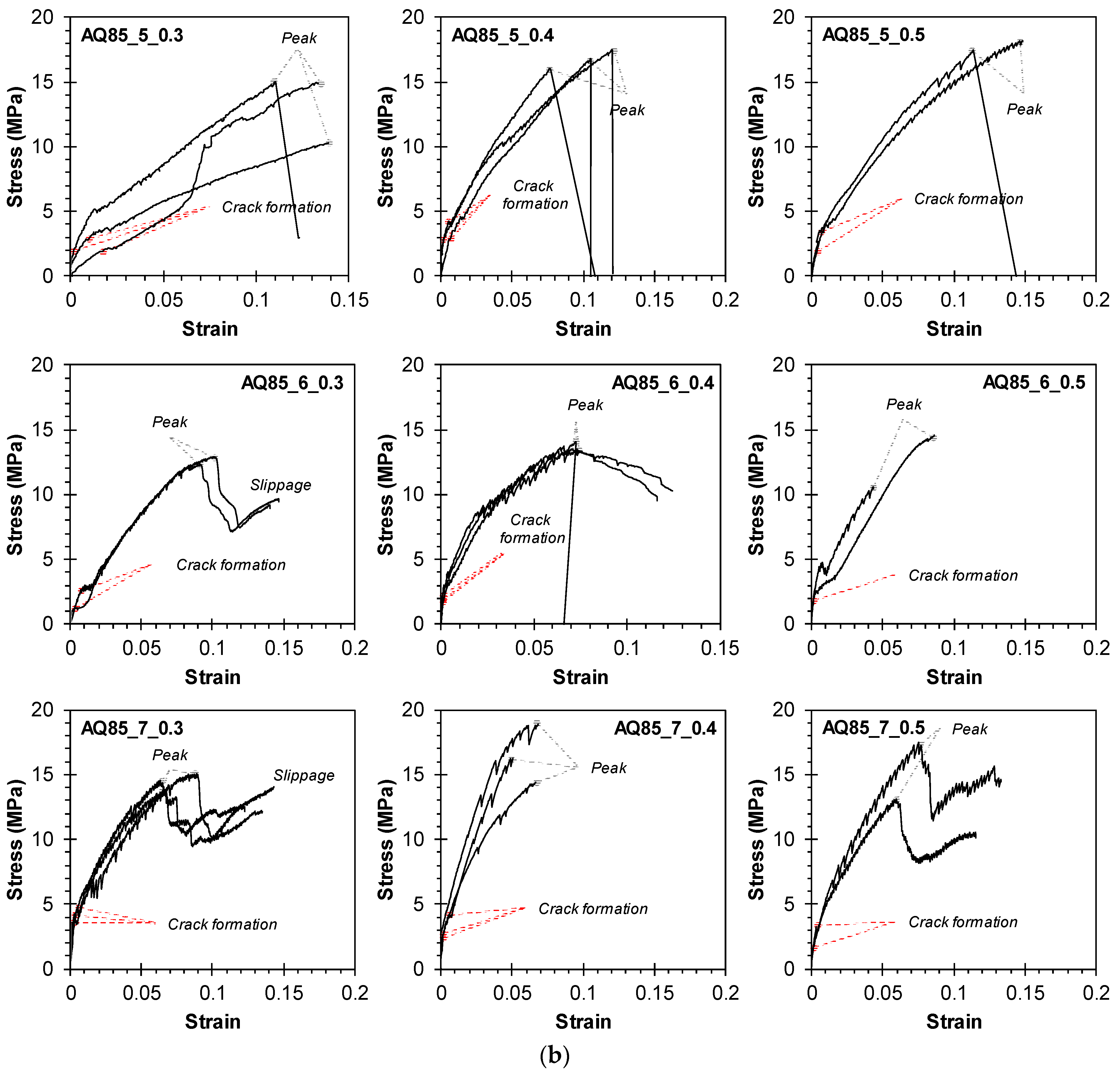 Materials 17 06049 g011b