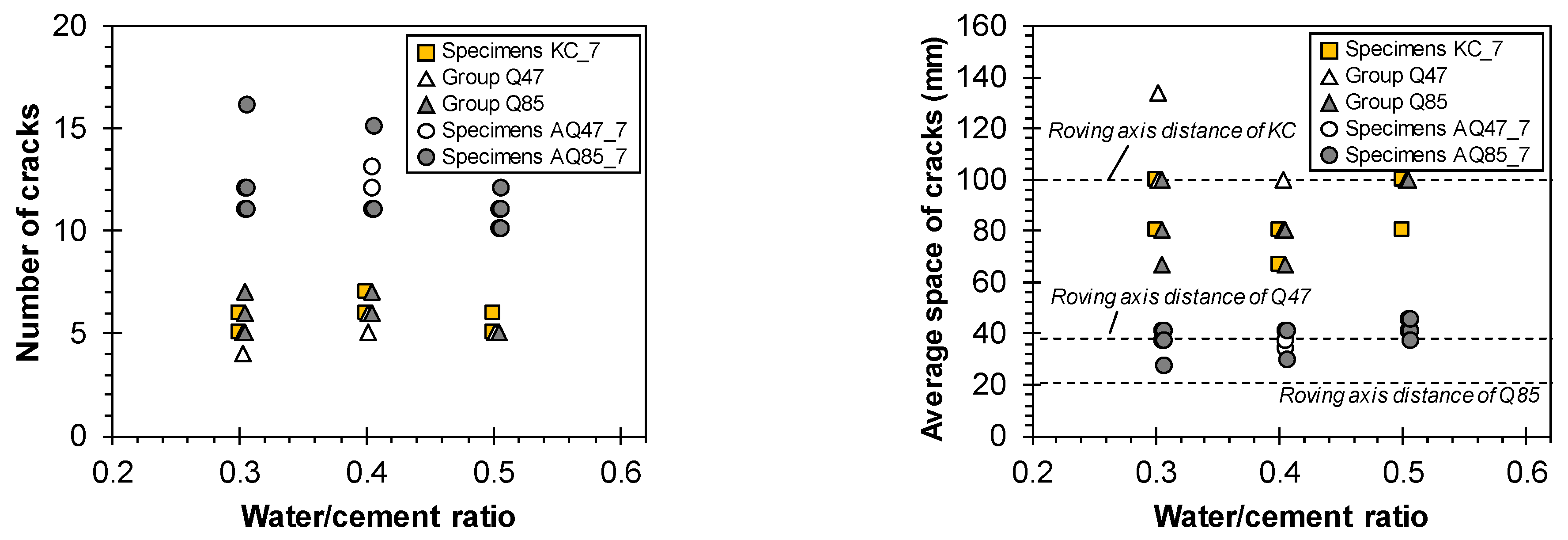 Materials 17 06049 g014