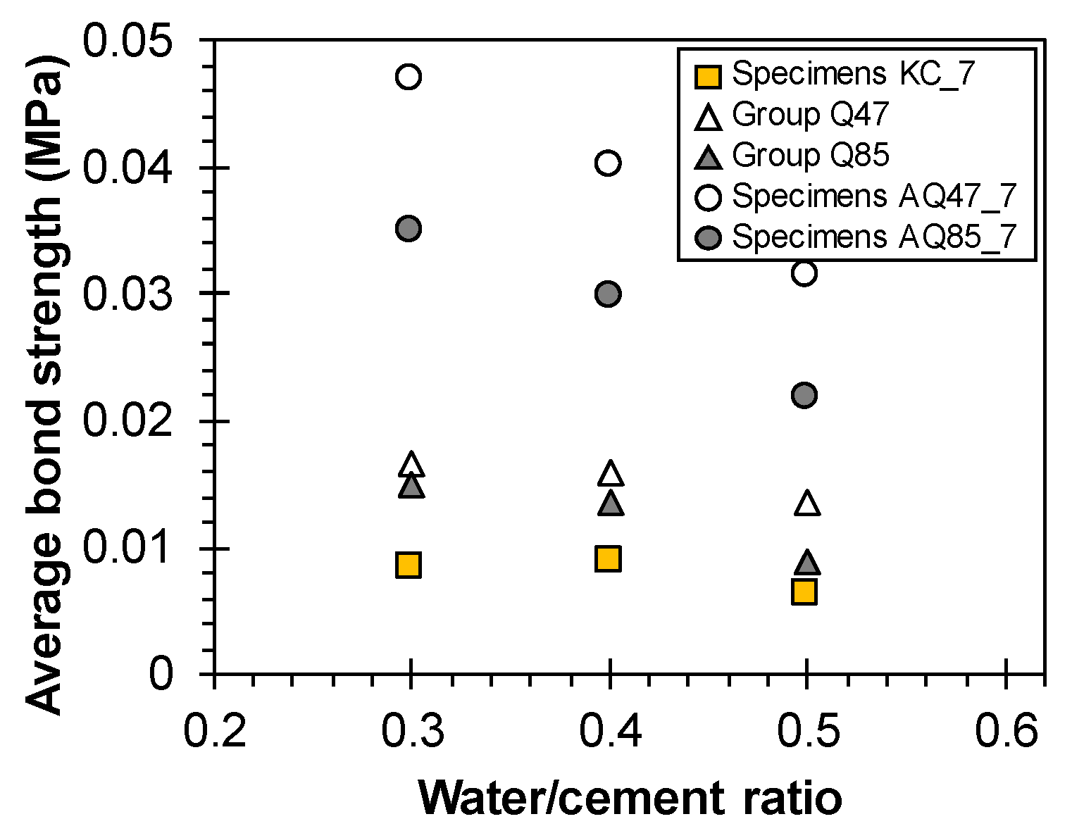 Materials 17 06049 g016