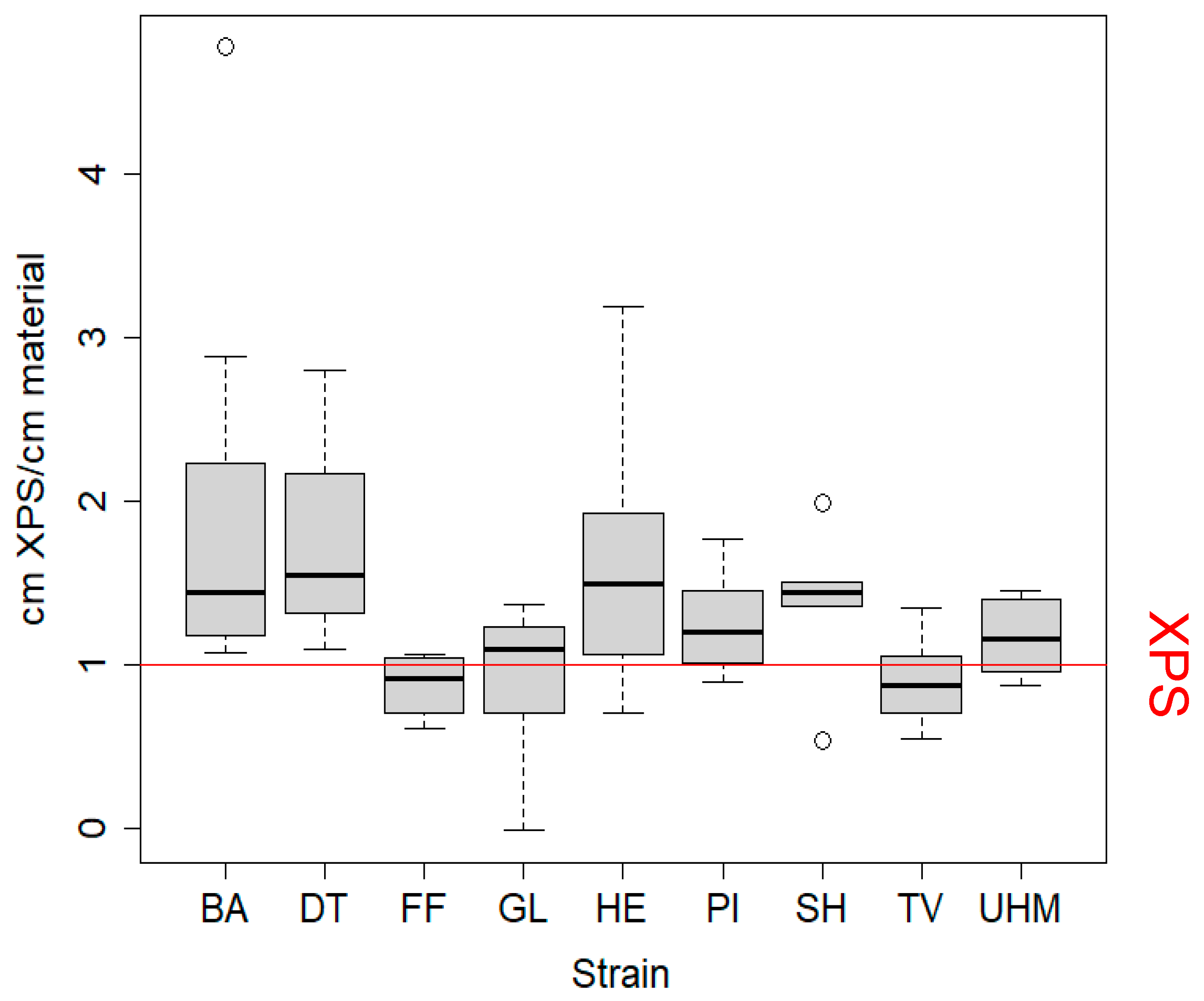 Materials 17 06050 g001