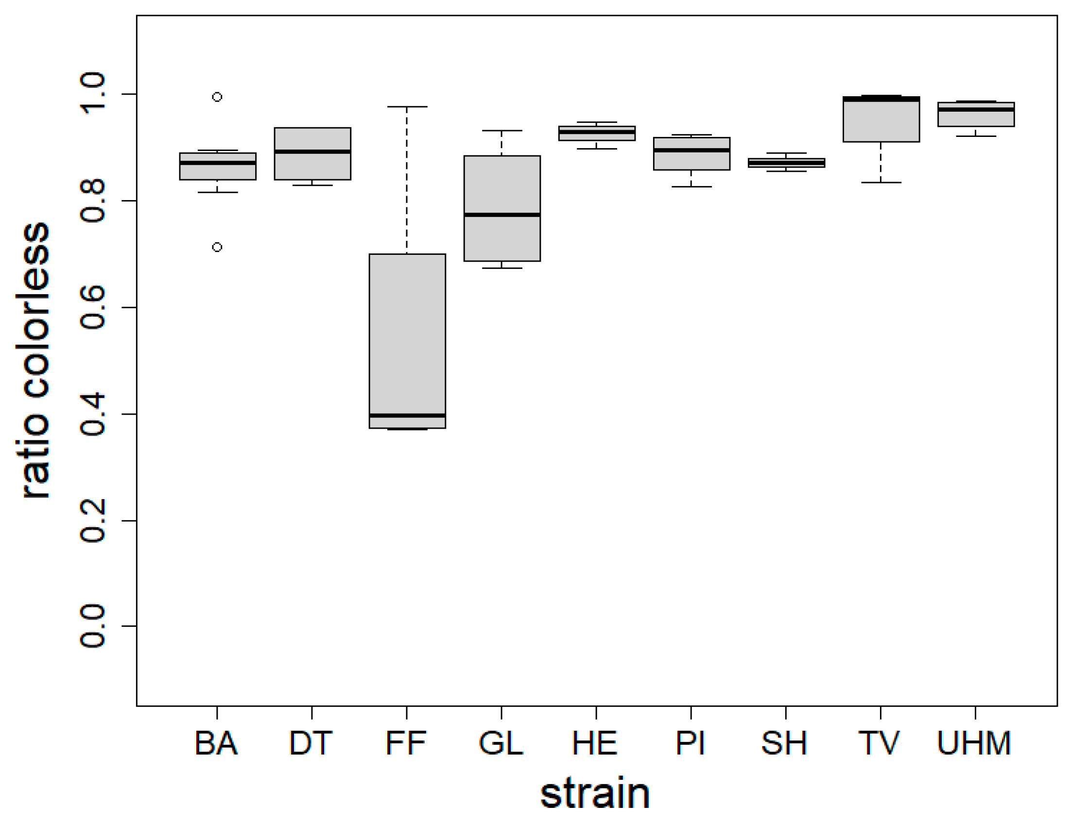 Materials 17 06050 g002