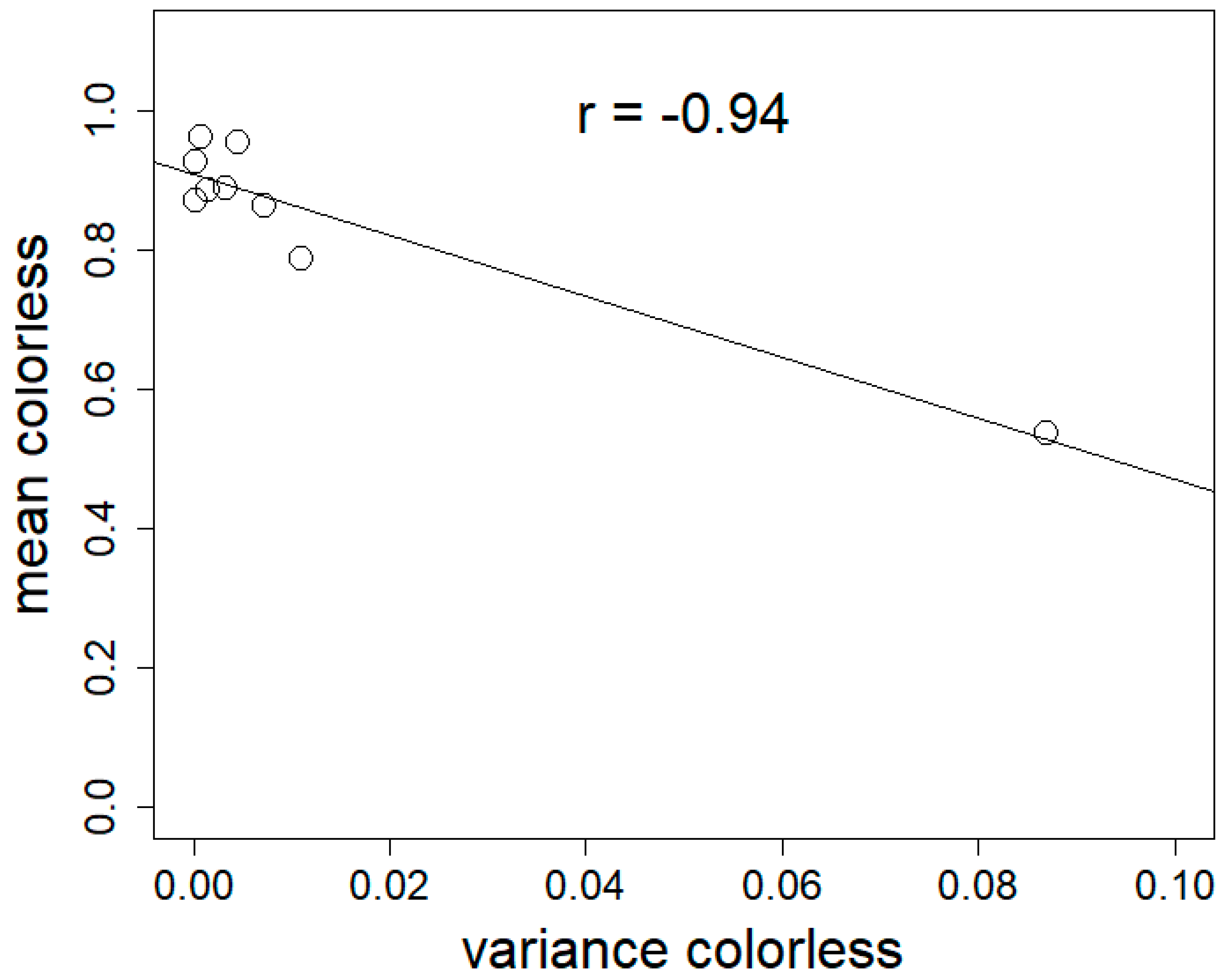 Materials 17 06050 g003