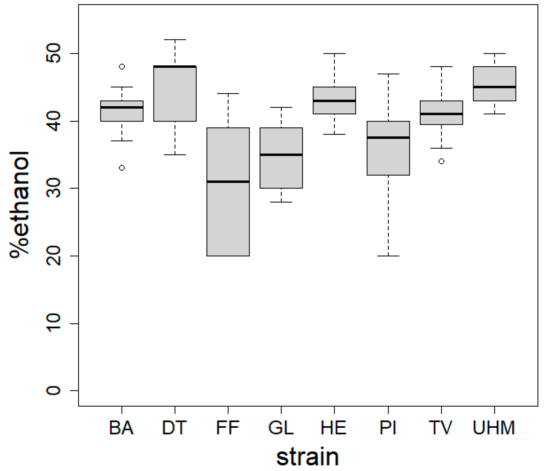 Materials 17 06050 g004